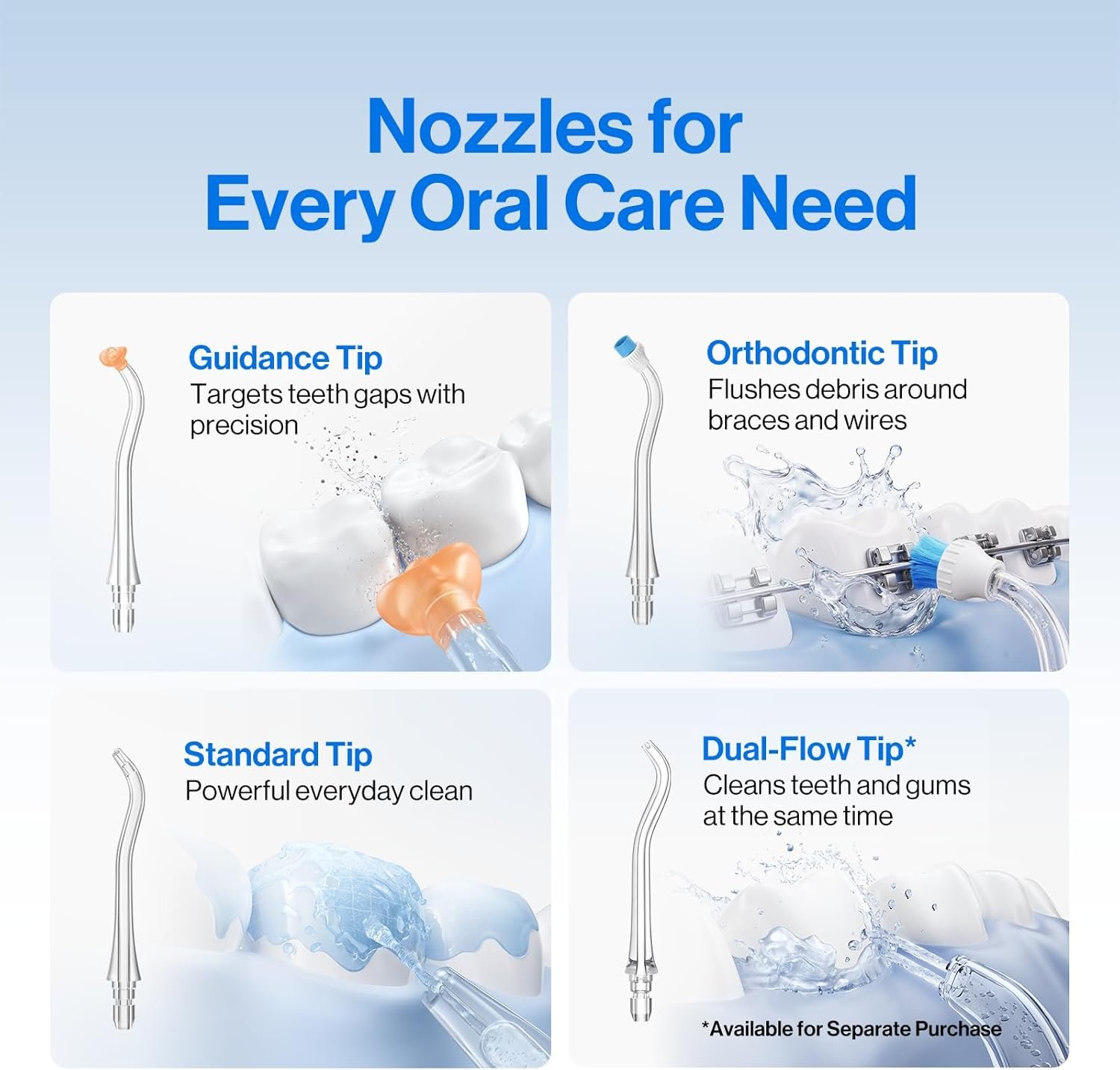 usmile C10 Portable Water Flosser for Travel, 95-Day Battery, IPX7, Blue | 180ml Tank, 4 Modes, 360° Nozzle, Cordless Oral Irrigator for Braces, Implants & Sensitive Teeth, Teeth Cleaner - Image 6