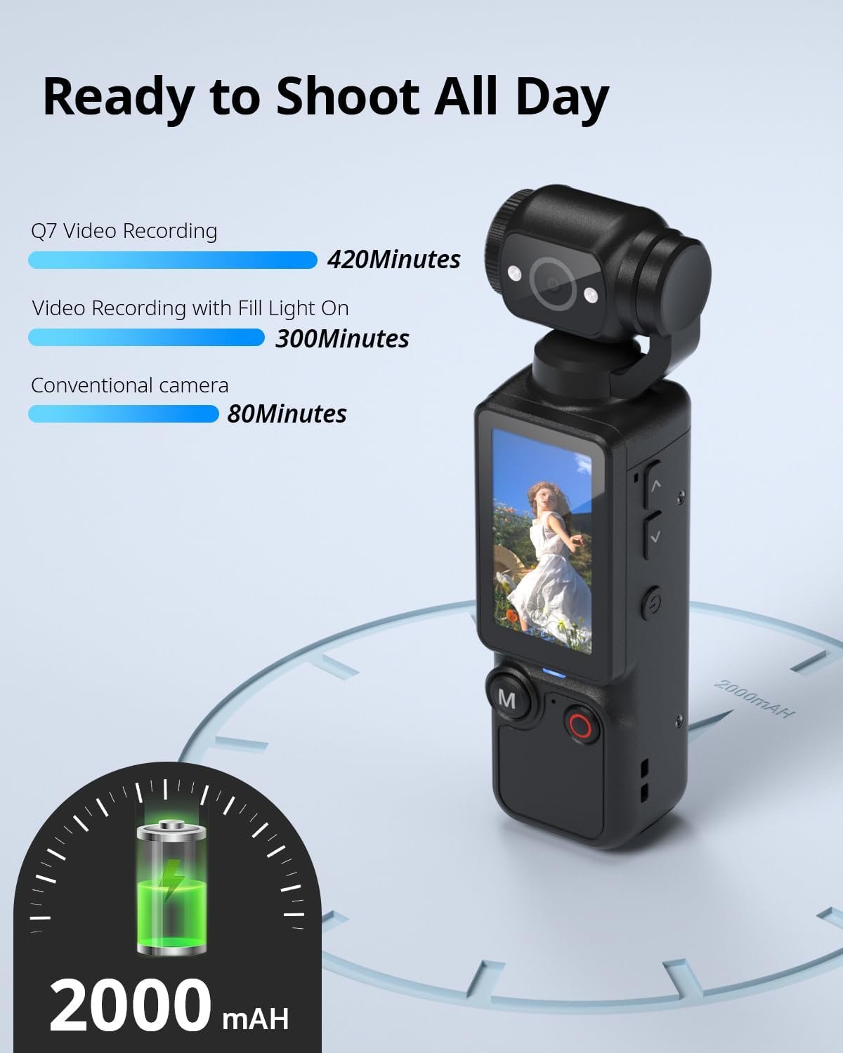 Vlogging Camera, Mini Camcorder, Portable Handheld Video Camera | Mini camcorder with 180° rotating lens, 7-hour battery, 32GB card, one-button recording for travel and daily moments - Image 5