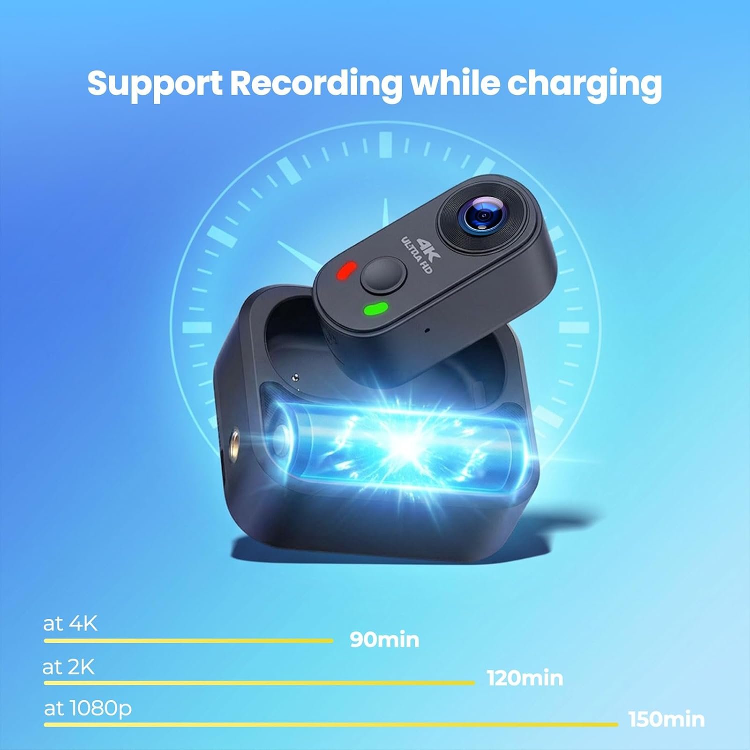 4K Mini Body Camera, Wearable Action Cam with Magnetic Mount, Charging Case, WiFi App Control POV Cam EIS Stabilization, 64GB SD Card, Hands-Free Recording for Vlogging Travel Cycling Motorcycle - Image 4