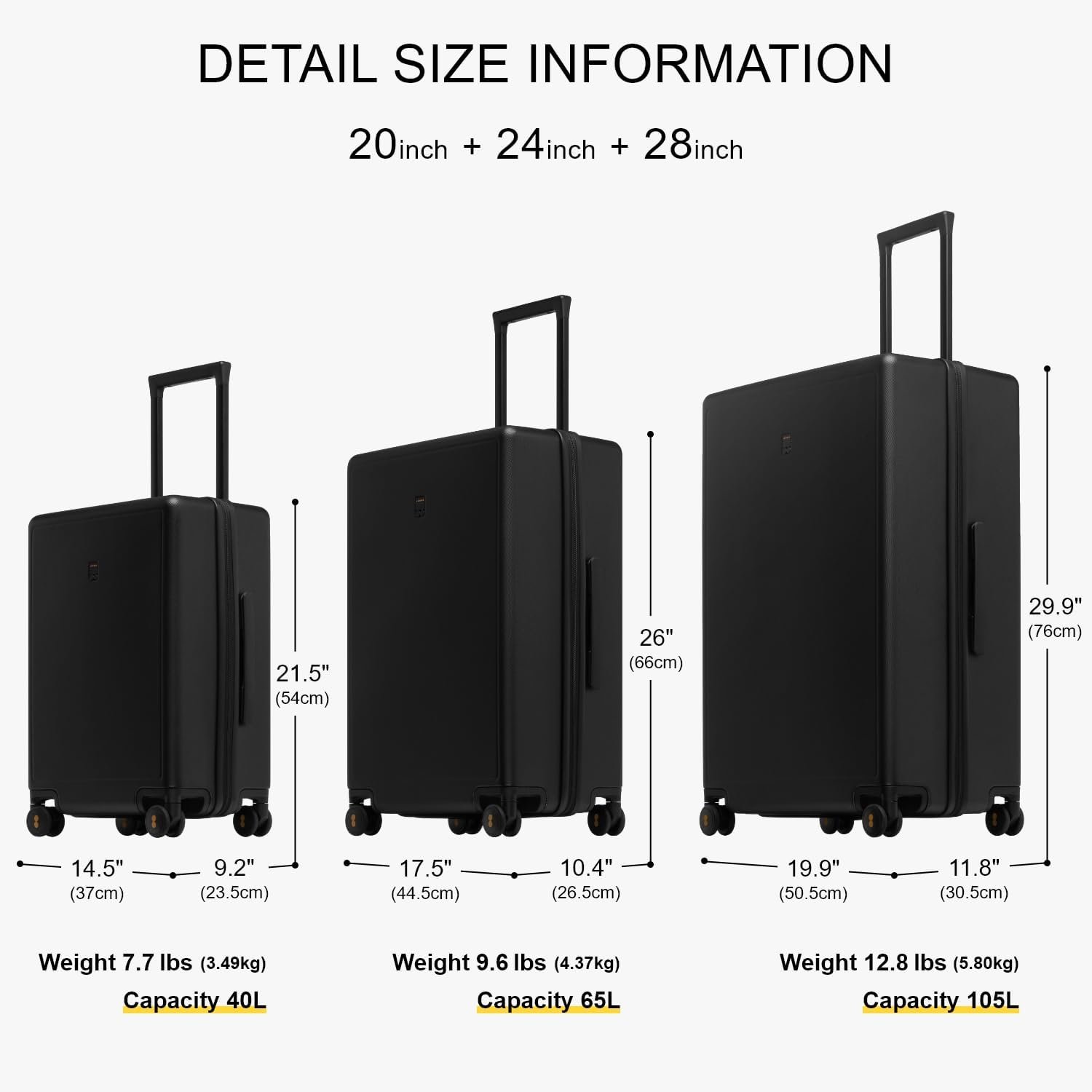 LEVEL8 Luggage Sets 3 Piece, 20 Inch Carry on, 24&28 Checked Hardshell Suitcases Set, Lightweight Luminous Textured Large Luggages with Spinner Wheels Tsa Lock, 3-Piece Set (20/24/28), Black - Image 9