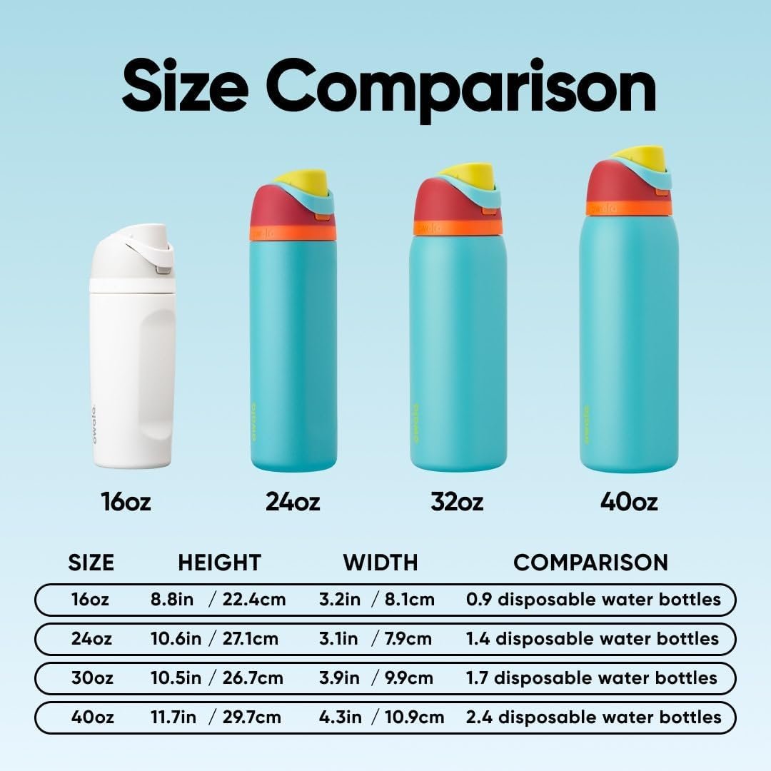 Owala FreeSip Stainless Steel Water Bottle 24 oz Summer Sweetness - Image 6
