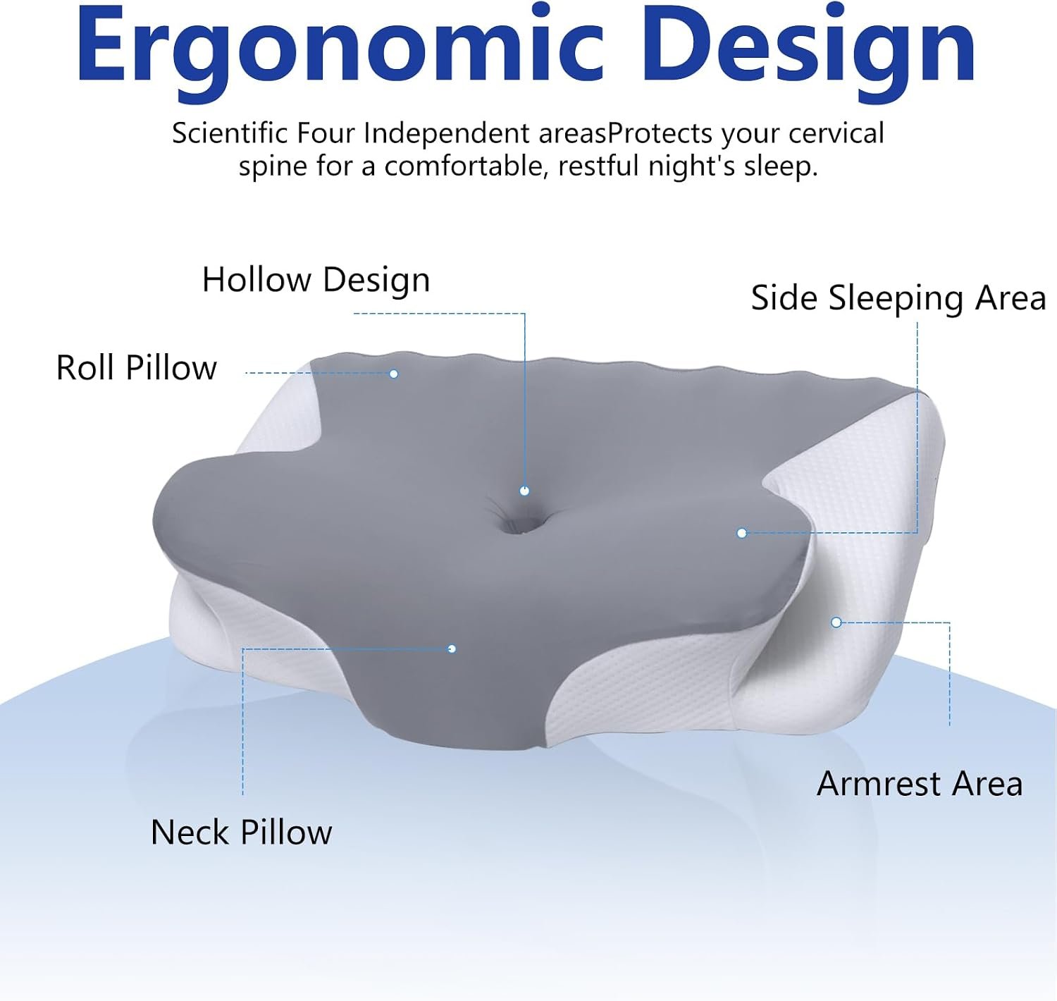Cervical Neck Pillow for Neck Pain Relief, Ergonomic Contour Orthopedic Cooling Odorless Memory Foam Pillow, High-Density Slow Rebound, Support Side Back Stomach Sleepers with Washable Pillowcase - Image 3