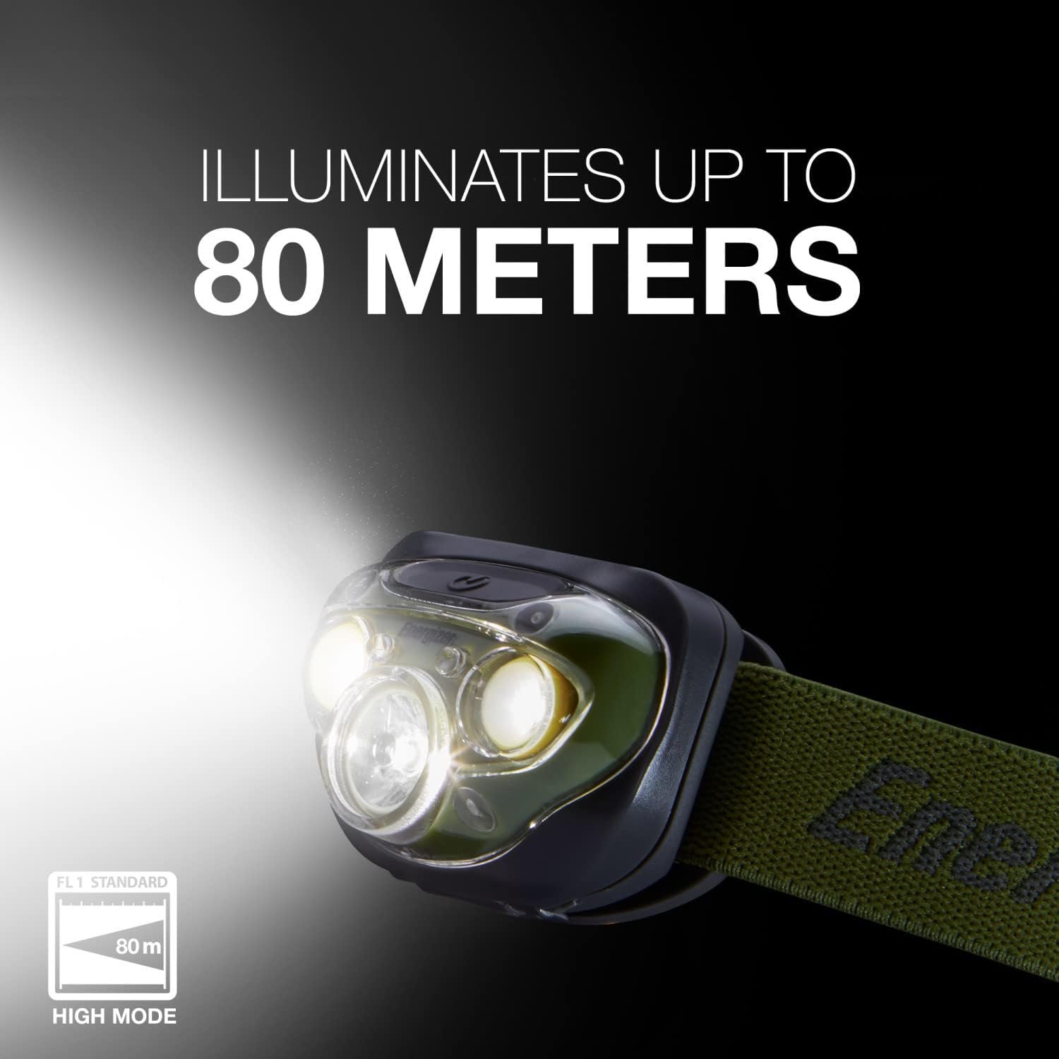 Energizer PRO-260 LED Headlamp, IPX4 Water Resistant Headlamps, High-Performance Head Light for Outdoors, Camping, Running, Storm, Survival LED Light for Emergencies (Batteries Included) - Image 6