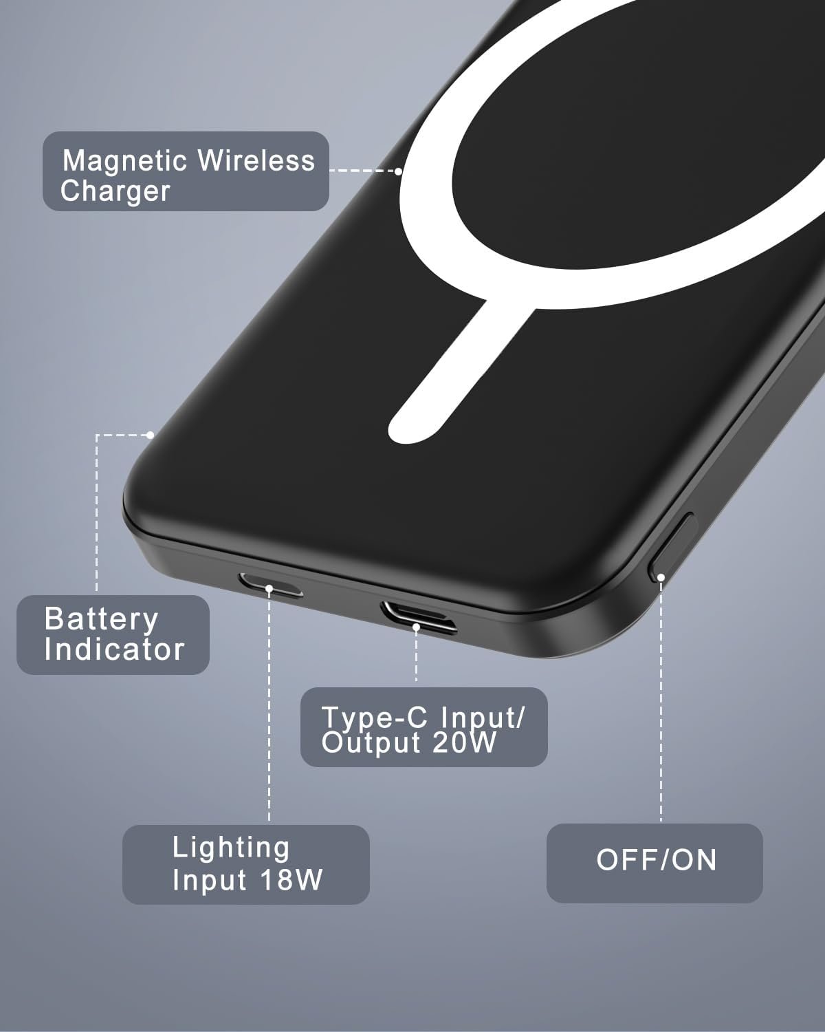 podoru for MagSafe Power Bank 5000mAh, Ultra-Slim Magnetic Portable Charger | 20W PD Fast Charging, Travel Essentials with USB-C Cable, Wireless Battery Pack for iPhone 17/16/15/14/13/12 Series-Black - Image 6