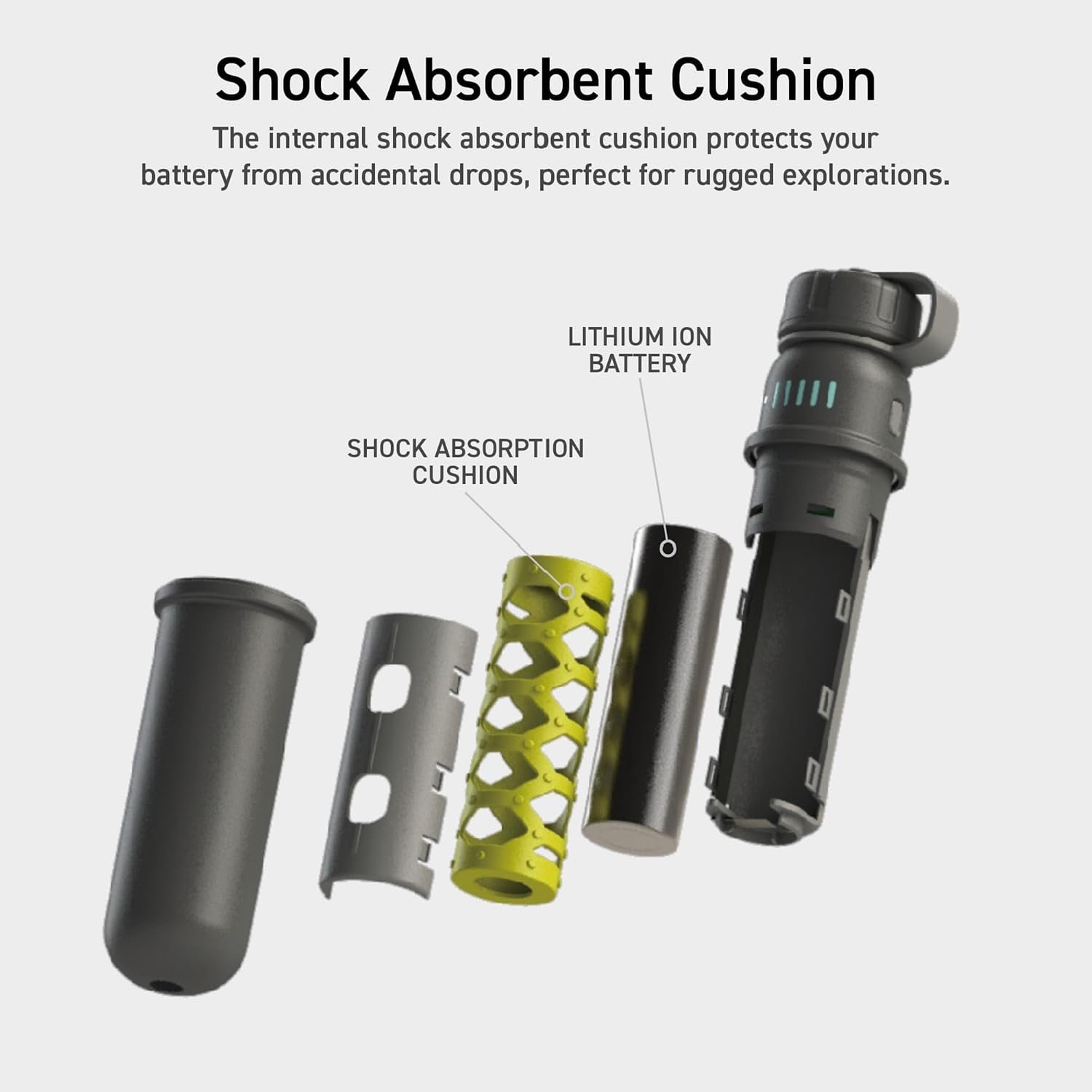 ELECOM NESTOUT Rugged Power Bank, 15000mAh Outdoor Charger, 32W USB C Fast Charging PD, Waterproof IP67, Heavy Duty Shockproof, Tactical Battery Pack for iPhone Tablet Hiking Camping Survival (Beige) - Image 4