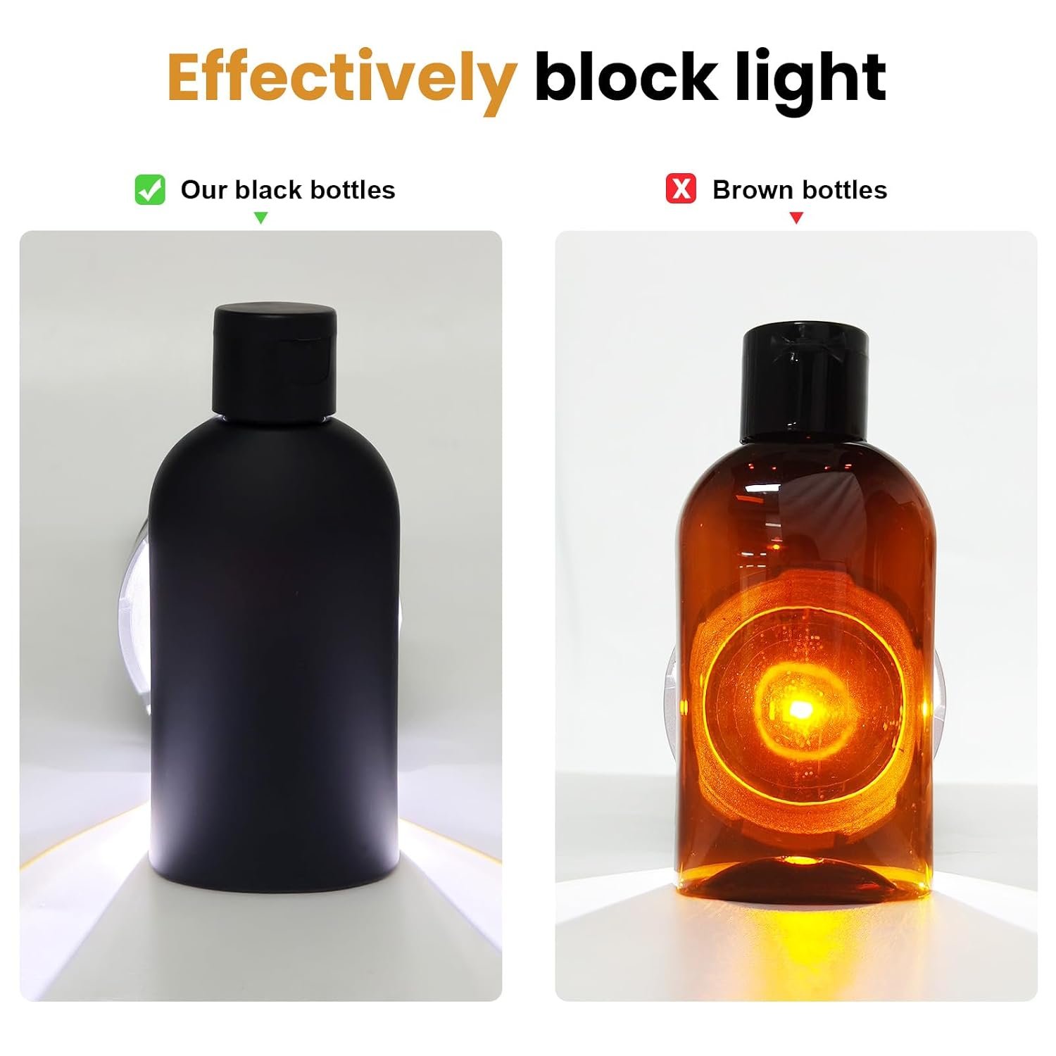 Cosywell 3.4oz 5 Pack Travel Bottles for Toiletries Black Toiletry Bottles | Pre-Printed Shampoo Conditioner & Body Wash, Soft Touch, TSA Approved, Leak Proof, Includes Flip Caps and a Toiletry Bag - Image 6