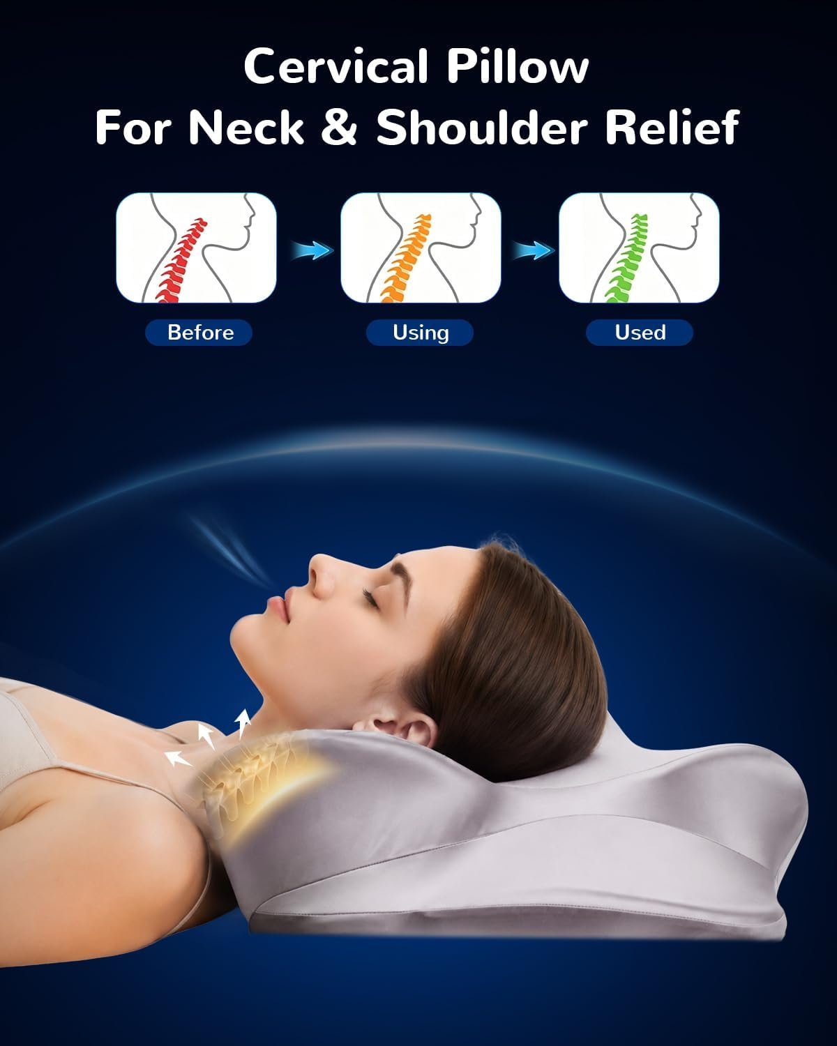 Cervical Neck Pillow for Neck Pain Relief, Memory Foam Pillows | Pillow for Sleeping, Ergonomic Contour Memory Foam, Side Back Stomach Sleepers, Cooling Pillowcase, Soft Shoulder Support - Image 2