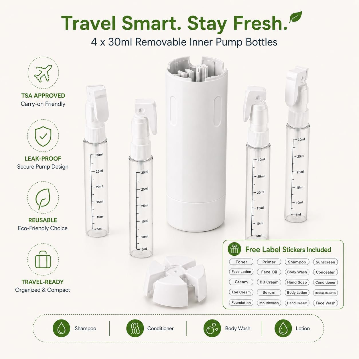 4-in-1 30ML Travel Size Dispenser Toiletries Bottles, Leak-Proof Refillable Containers Dispensers Labels Portable Toiletry Organizer Cup for Shampoo, Lotion, Soap Travel Essentials Green - Image 5