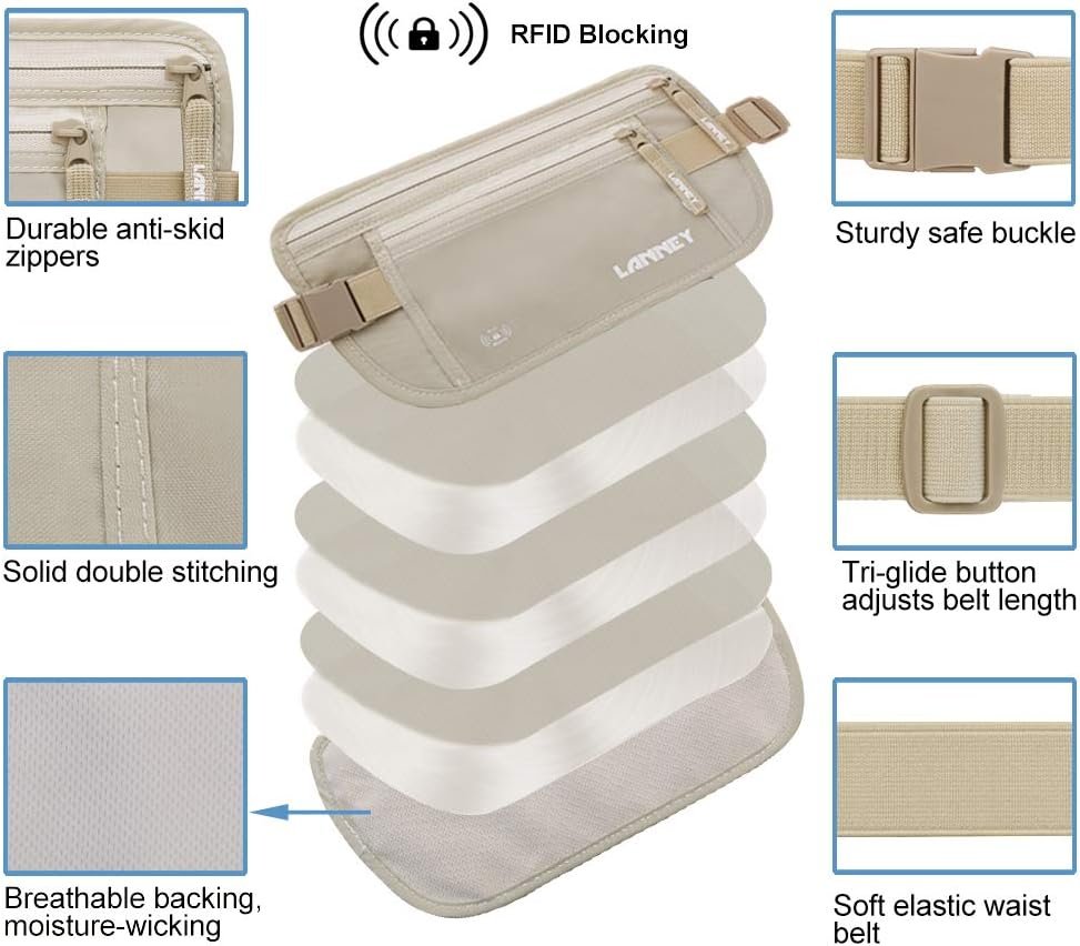 Money Belt for Travel Women and Men Slim Hidden Travel Wallet with RFID Blocking - Image 2