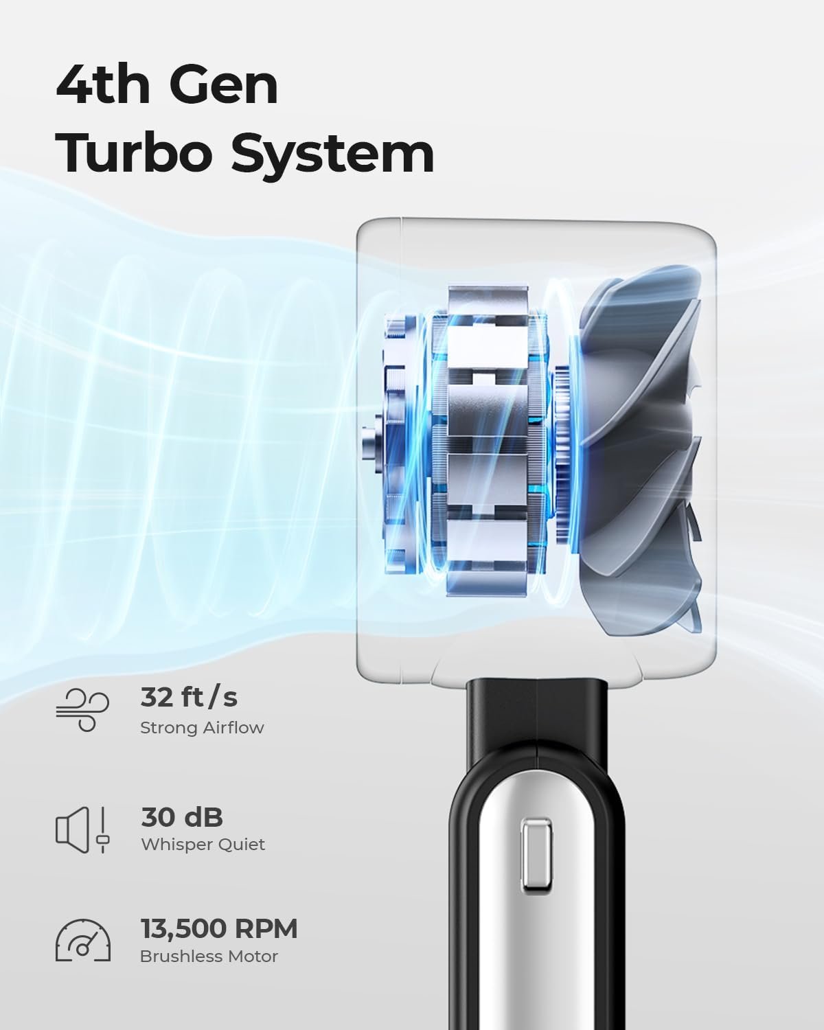 Portable Handheld Turbo Fan - 5 Gear High Speed 4000mAh Rechargeable Mini Personal Hand Fan Blow Cold Air, Battery Operated Travel Essentials, Beach Vacation, Gifts for Women, Men (Black) - Image 4