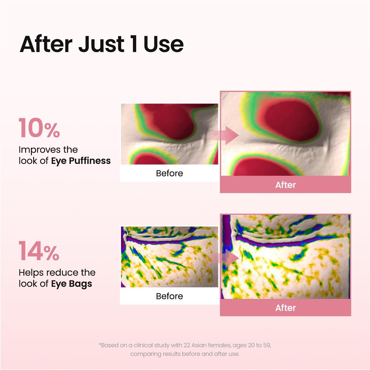 BIODANCE Collagen Peptide Eye Patches, Anti Wrinkle & Smile Line Patches for Face, Under Eye Mask for Fine Lines & Eye Bags, Travel Essentials & Self Care Gifts for Women, Korean Skin Care (60 Count) - Image 4