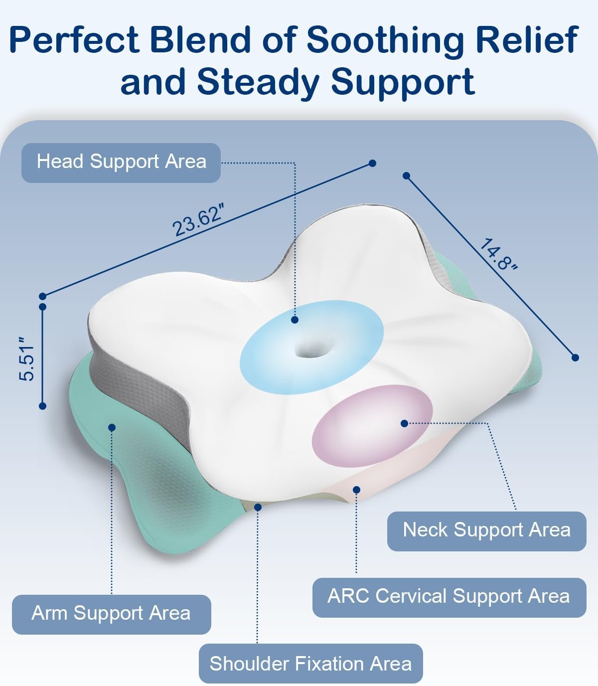 Ergonomic Memory Foam Pillow for Neck Pain Relief for All Sleepers - Image 2