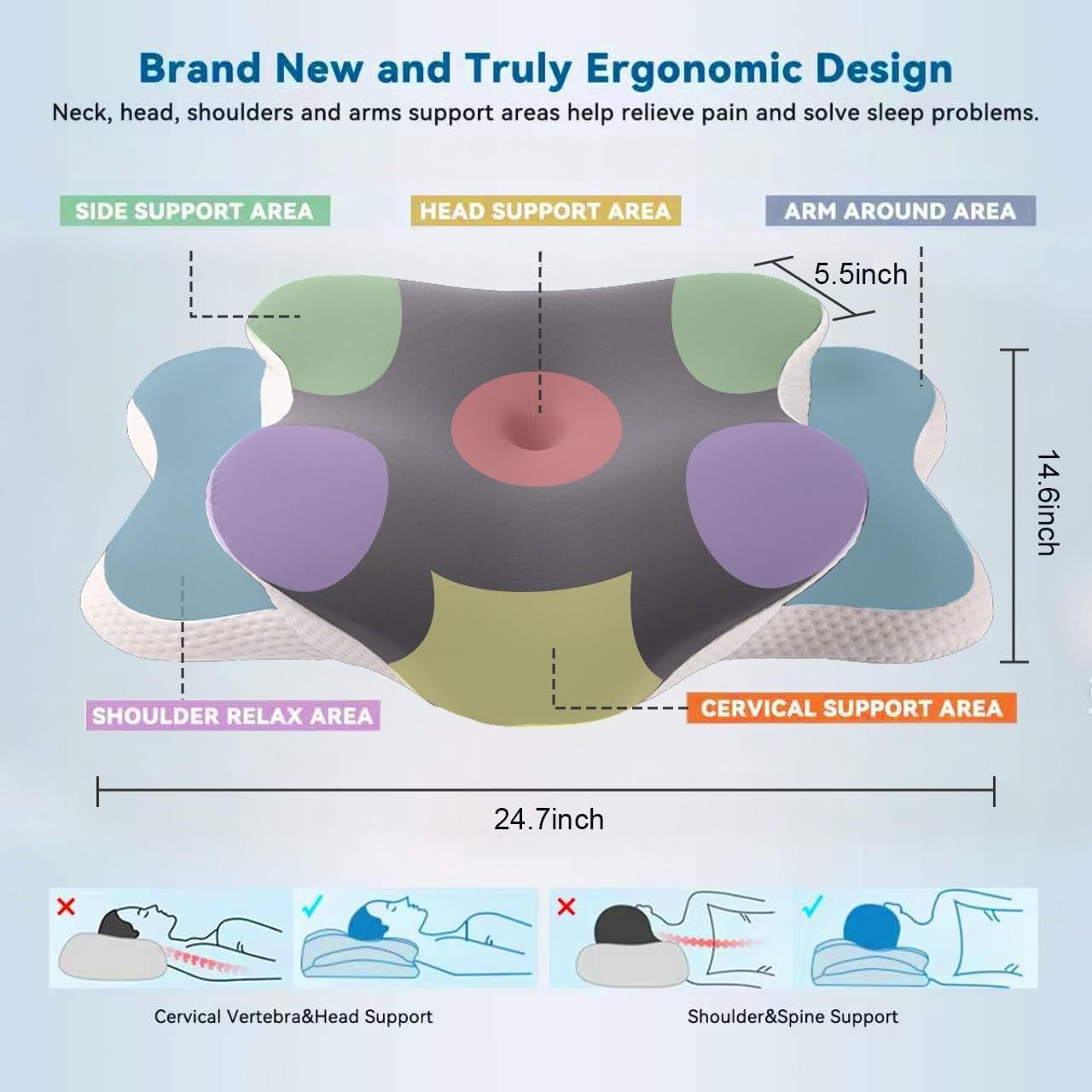 Ergonomic Cervical Pillow for Neck Pain Relief, Grey, 60*36*13cm | Dual-Height Contour, Neck Shoulder Support, Medium Memory Foam, Cooling Pillowcase, for Side Back Stomach Sleepers - Image 6