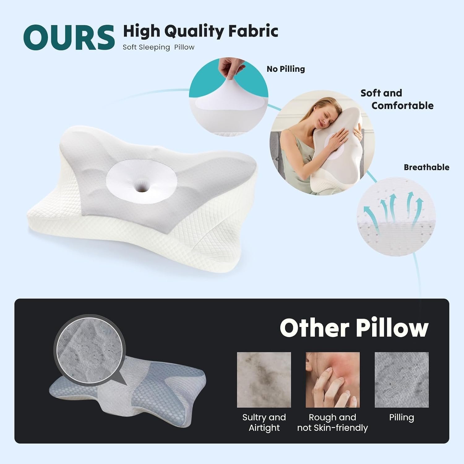 Sweetcrispy Cervical Pillow for Neck Pain Relief, Cooling Memory Foam | Contour Pillow for Side, Back, and Stomach Sleepers, Ergonomic Orthopedic Bed Pillow for Adults, Queen Size, Grey - Image 2