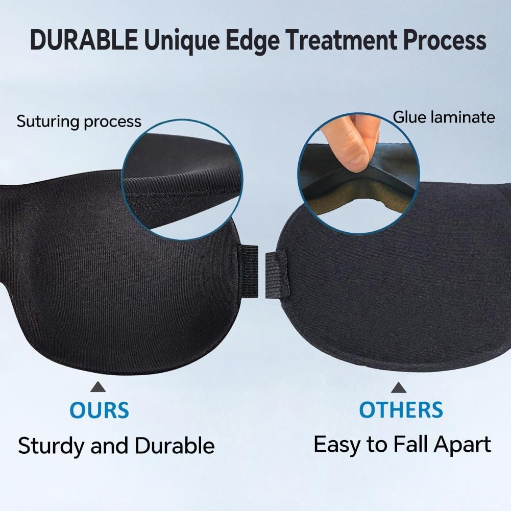 YIVIEW Sleep Mask for Back and Side Sleeper 3 Pack, 100% Blackout Eye Mask | 3D Zero Eye Pressure, Night Blindfold for Women Men, Lightweight & Breathable Soft Sleeping Eye Cover, Travel Nap Essentials - Image 7