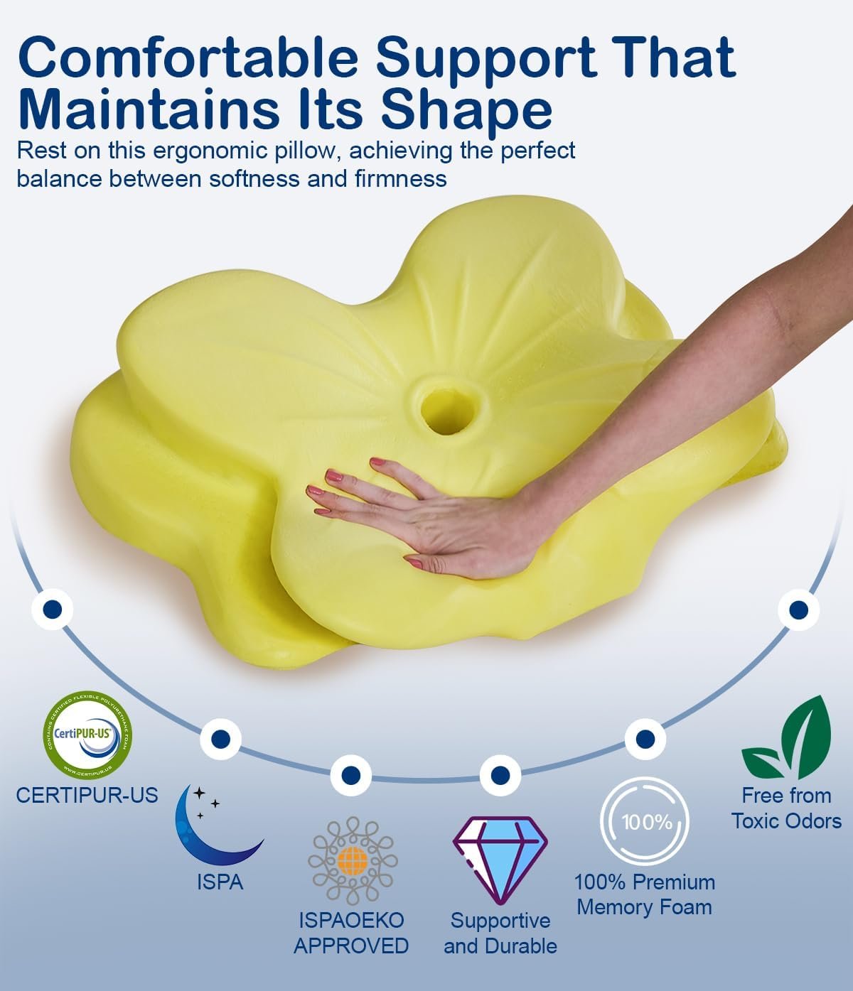 Ergonomic Memory Foam Pillow for Neck Pain Relief for All Sleepers - Image 7