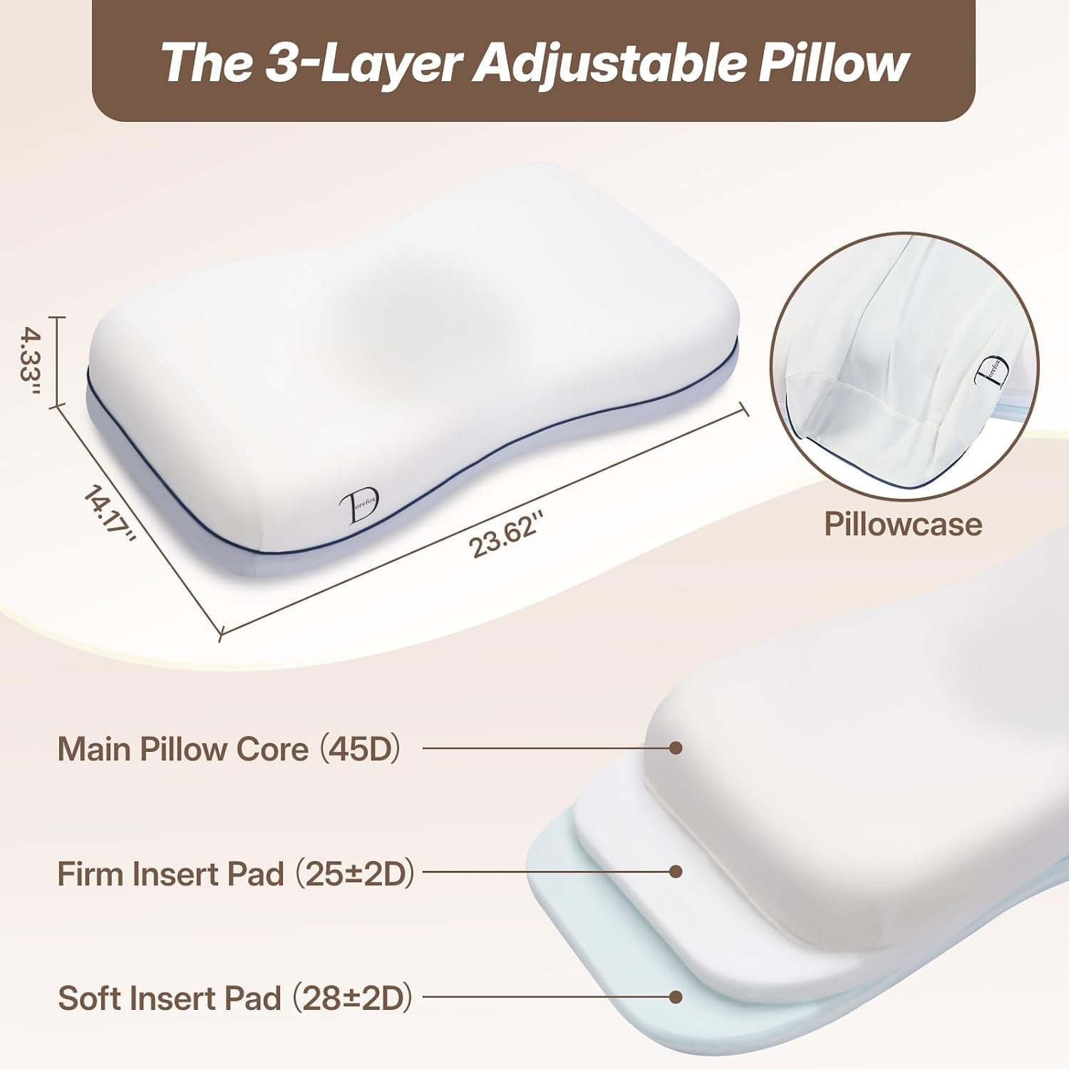 Cervical Neck Pillow, Adjustable Memory Foam for Neck Support, White | Adjustable Firmness. 3-Level Height, Ergonomic Support, CertiPUR-US Foam, Breathable Cover, All Sleep Positions - Image 2