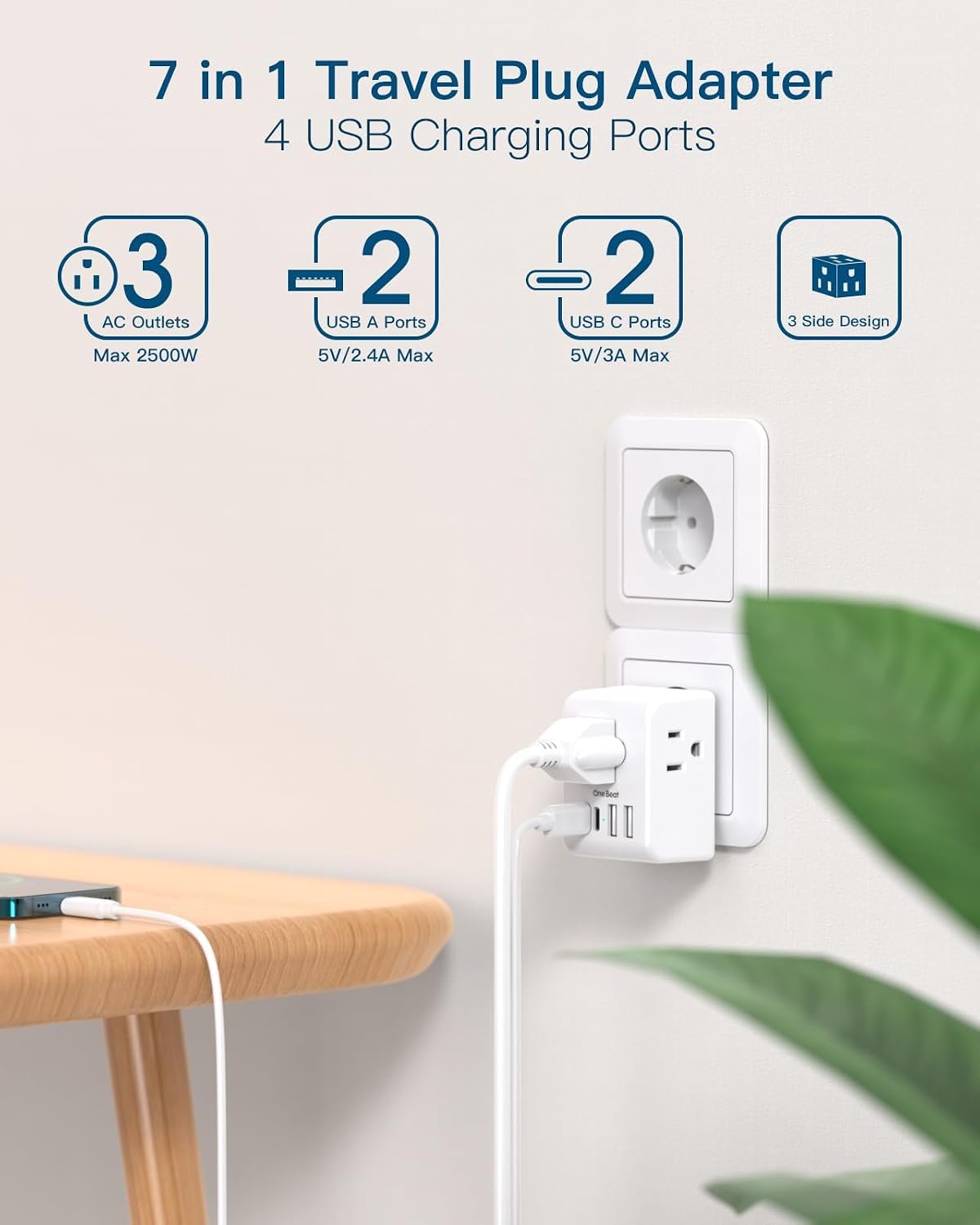 2 Pack European Travel Plug Adapter, Type C Plug Adapter Travel Essentials | International Power Adapter with 3 Outlets 4 USB Ports(2 USB C), US to Most Europe EU Spain Italy France Germany Plug Adapter - Image 2