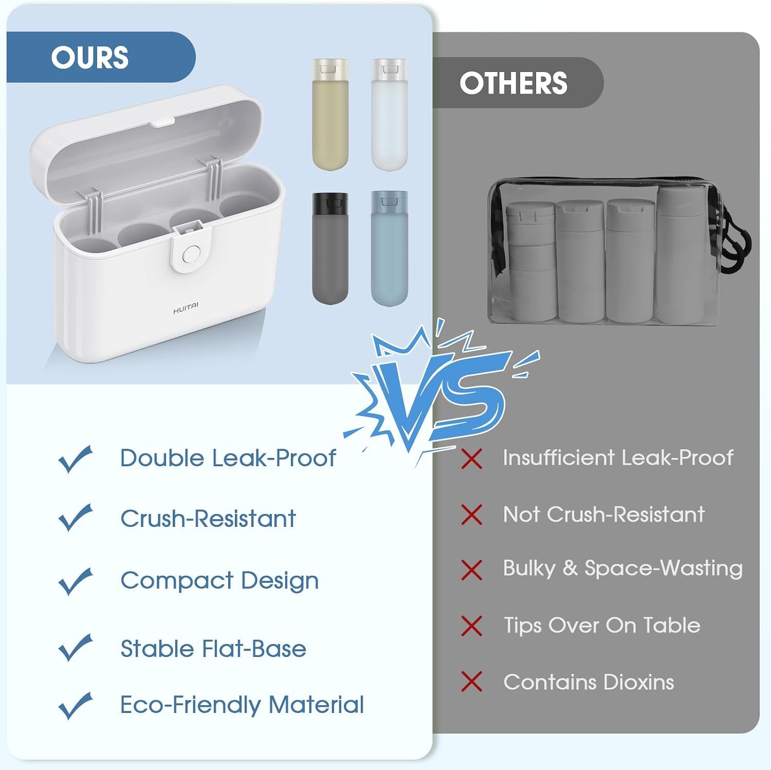 Travel Bottles TSA 4x2oz With Case Leak-Proof White | Durable ABS hard case, press-to-unlock, 4 individual compartments, wide-mouth bottles for easy fill, leak-proof seals - Image 5