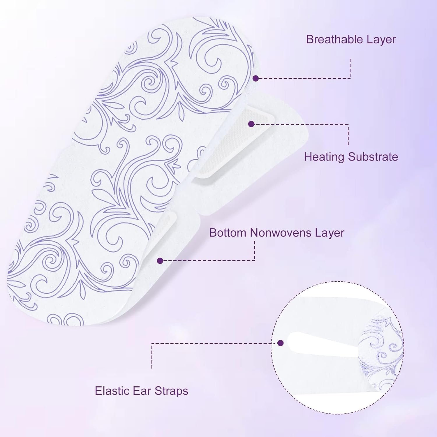 24 Pack Steam Eye Mask Disposable for Dry Eyes Cornea Care-Unscented | Steam Eye Mask Cornea Care Rest Self Heating Eye Mask Self Heated Steam Warm Eye Mask Disposable Heated Eye Mask - Image 2