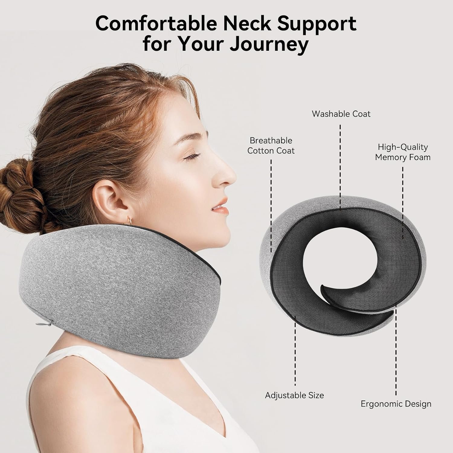 Travel Neck Pillow for Airplanes, Memory Foam Neck Pillow with Ergonomic 360° Support, Compact Design for Plane, Car & Office Travel Essentials, Gray - Image 5