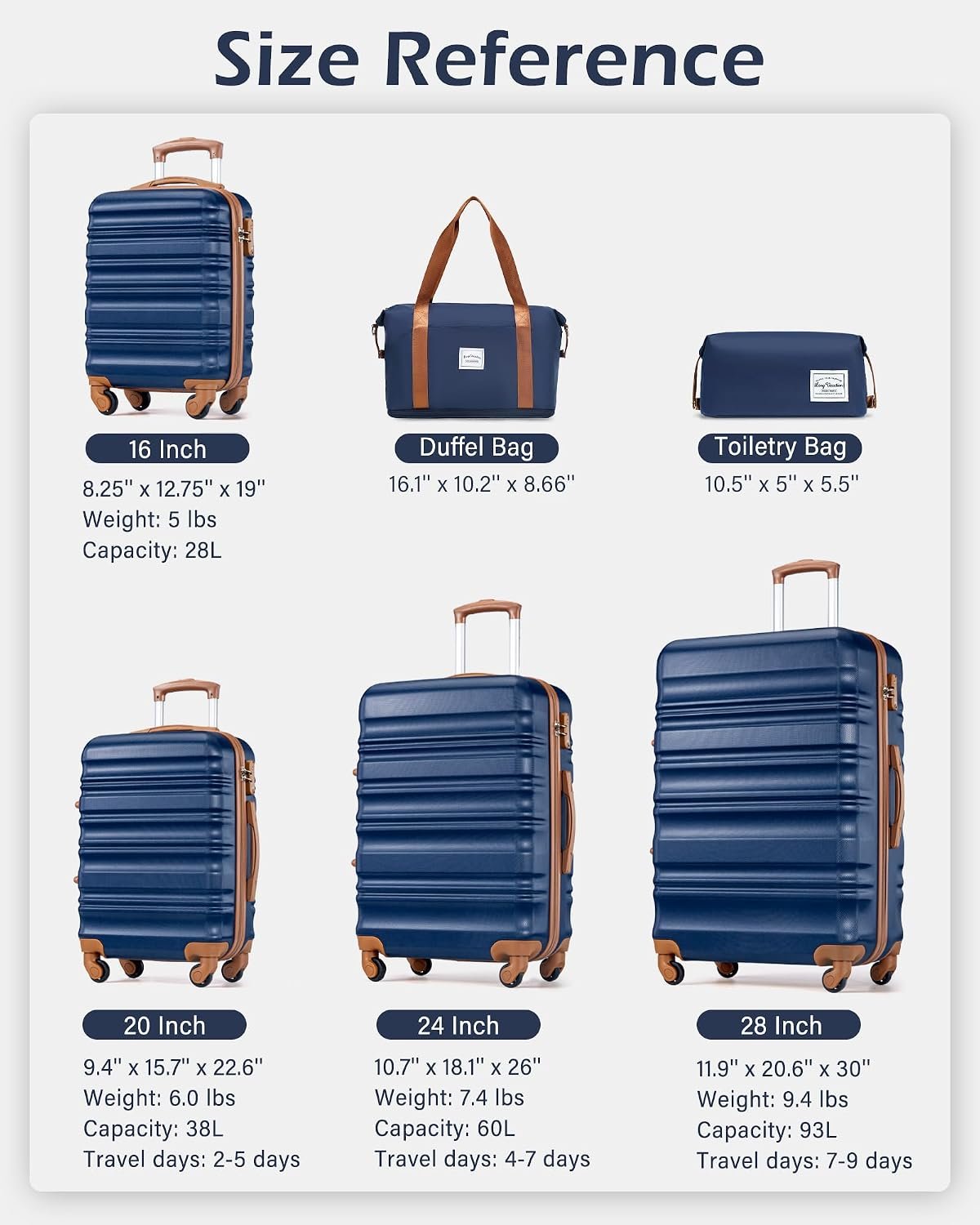 LONG VACATION Luggage Set 6 Piece Luggage ABS hardshell TSA Lock Spinner Wheels Luggage Carry on Suitcase (NAVY, 6 piece set) | Family & Extended Travel Use, ABS+PC Lightweight Luggage with YKK Zipper, TSA Lock, Space-Saving Nested, Navy - Image 9