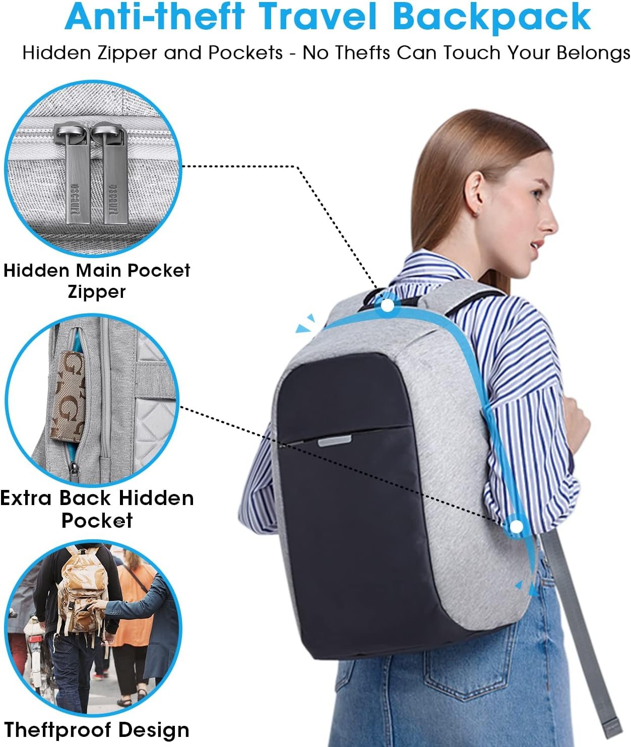 Anti Theft Backpack 15.6 Inch Laptop Travel Backpack with Hidden Zipper and USB Charging Port Waterproof Business Computer Bag for Men & Women - Image 2