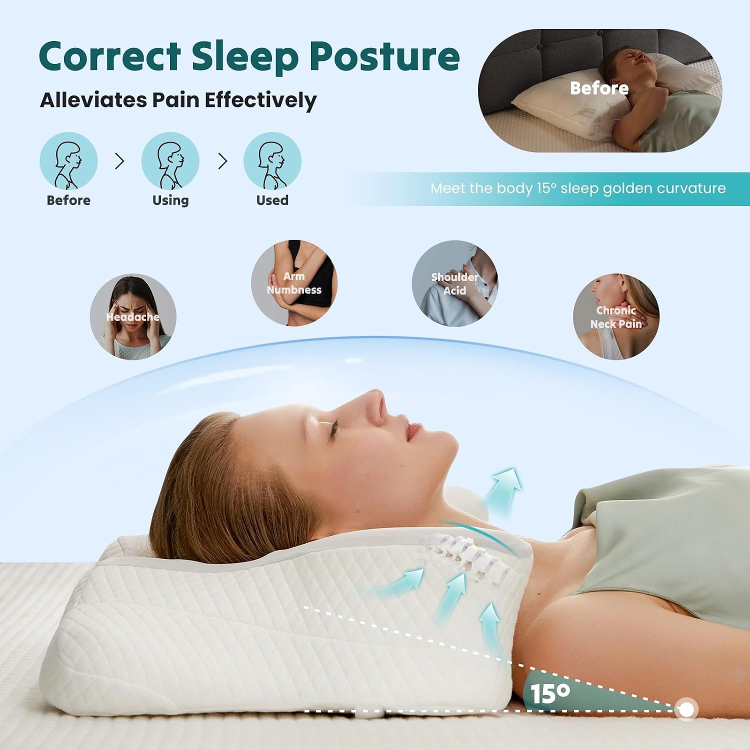Sweetcrispy Cervical Pillow for Neck Pain Relief, Cooling Memory Foam | Contour Pillow for Side, Back, and Stomach Sleepers, Ergonomic Orthopedic Bed Pillow for Adults, Queen Size, Grey - Image 6