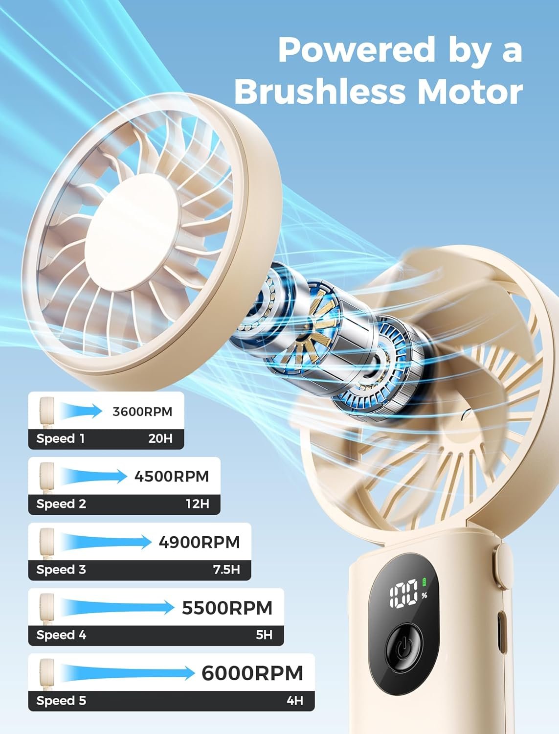 Aecooly Mighty Portable Handheld Fan | 20H Max Cooling | 3 Flexible Modes | 5 Speeds Wind | Battery Level Display | Mini USB Rechargeable Personal Battery Powered Fan Travel Gifts for Women -Beige - Image 4