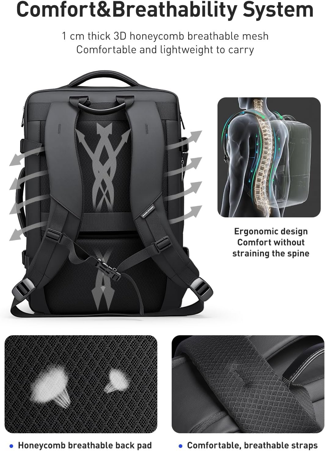 MARK RYDEN Business Backpack for Men, 30L Waterproof Laptop Backpack | 17.3 Inch Professional Work Backpack with USB Charging Port, Anti-Theft Travel Backpack for Office, College & Daily Commuting - Image 7