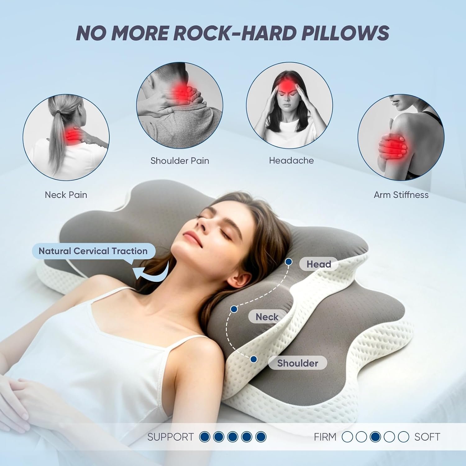 Ergonomic Cervical Pillow for Neck Pain Relief, Grey, 60*36*13cm | Dual-Height Contour, Neck Shoulder Support, Medium Memory Foam, Cooling Pillowcase, for Side Back Stomach Sleepers - Image 2
