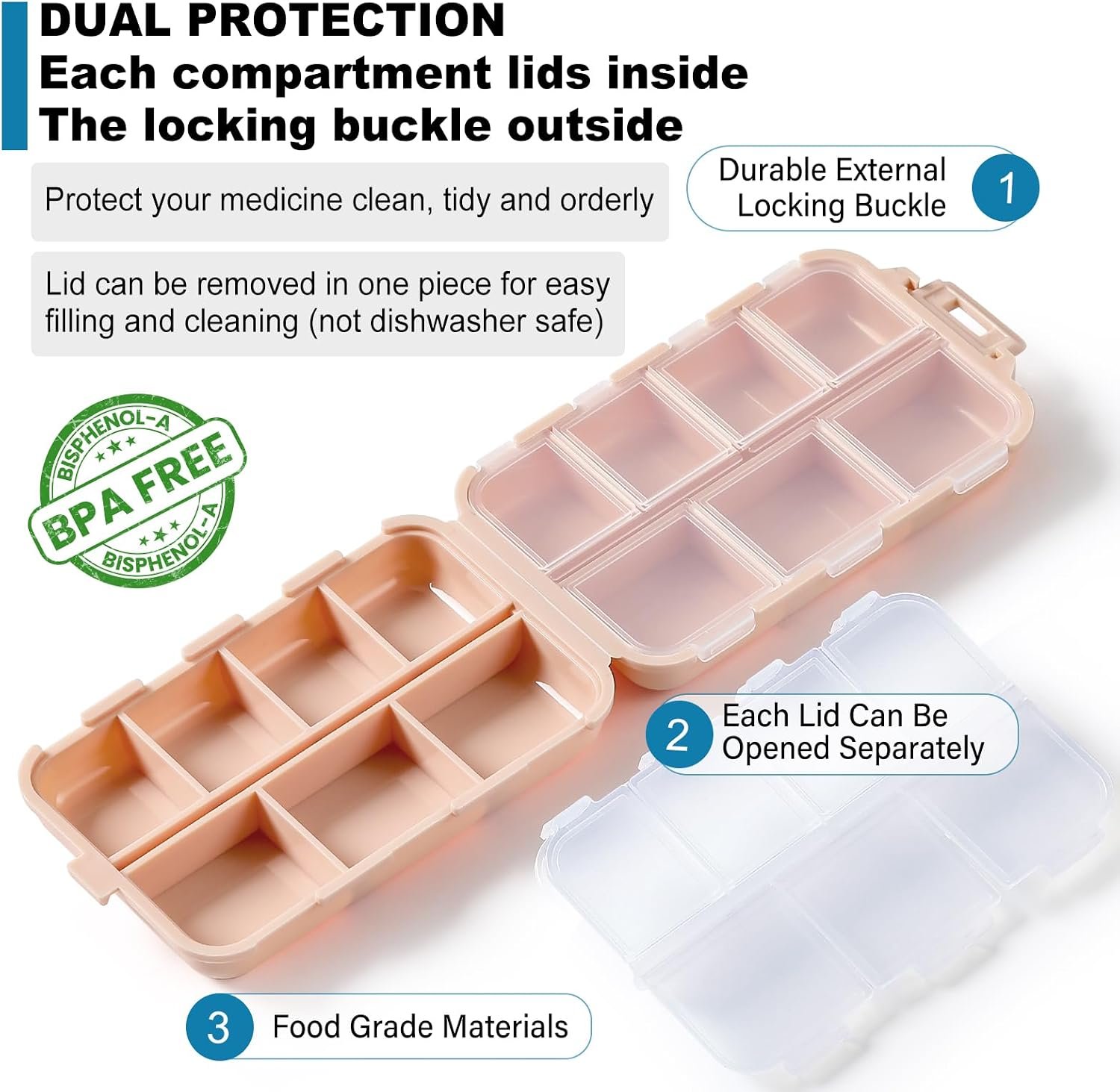 LANDNEOO 14 Grids Pill Organizer Box with Labels, Travel Medication Holder Dispenser Case Kit, Pocket Daily Pharmacy Container for Fish Oil Vitamin Supplement Storage, Khaki Pink Grey, 3 Pack - Image 6