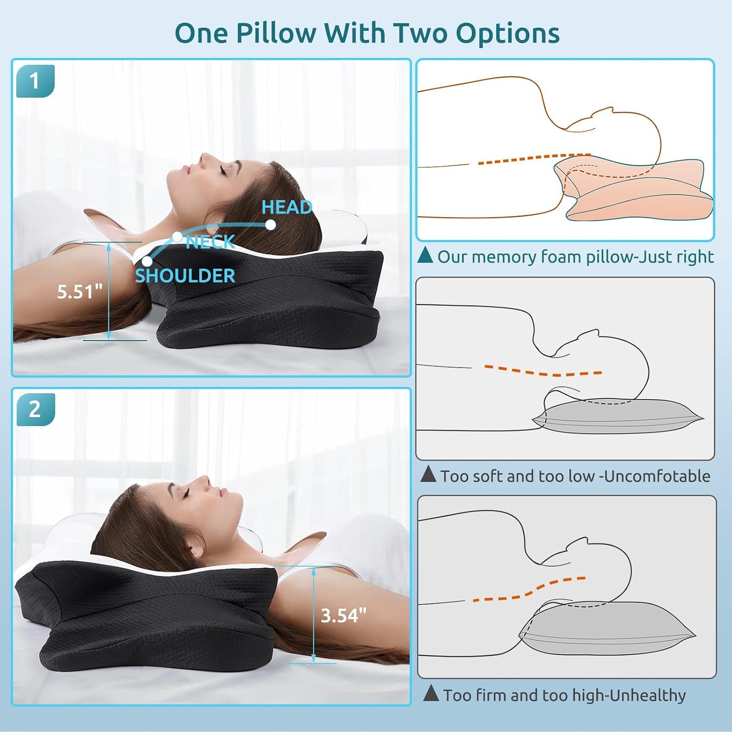DONAMA Cervical Pillow for Neck Pain Relief,Contour Memory Foam Pillow,Ergonomic Orthopedic Neck Support Pillows for Side,Back and Stomach Sleepers with Breathable Pillowcase-Black - Image 4