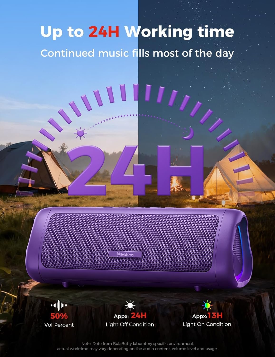 Bluetooth Speaker, 20W HD Sound, Portable Wireless, IPX5 Waterproof, Up to 24H Playtime, TWS Pairing, for Home/Party/Outdoor/Camping/Beach Essentials, Electronic Gadgets, Birthday Gift (Purple) - Image 5
