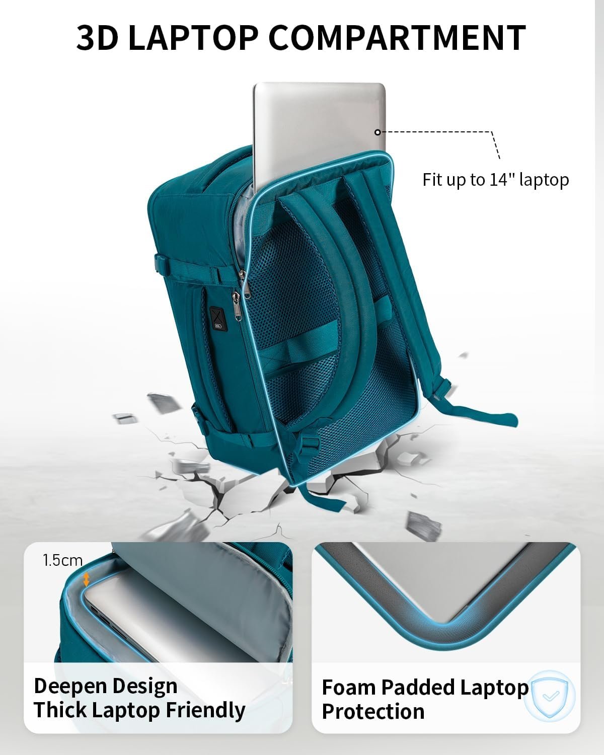 ECOHUB Travel Backpack Airlines Approved Personal Item Bag Carry On Backpack - Image 3