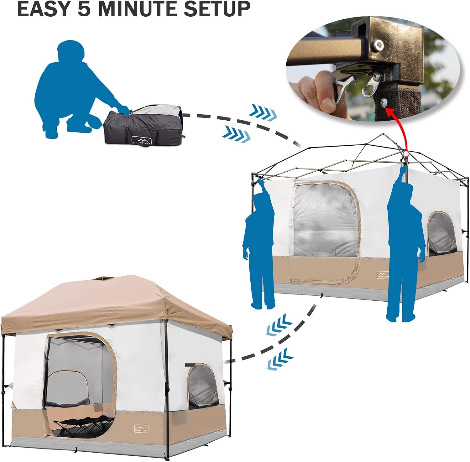 Camping Inner Tent for Pop Up Canopy–Vented Roof(Top & Frame NOT Included) | Converts 10'x10' Straight Leg Canopy into Camping Tent–Fully Vented Roof - Image 6