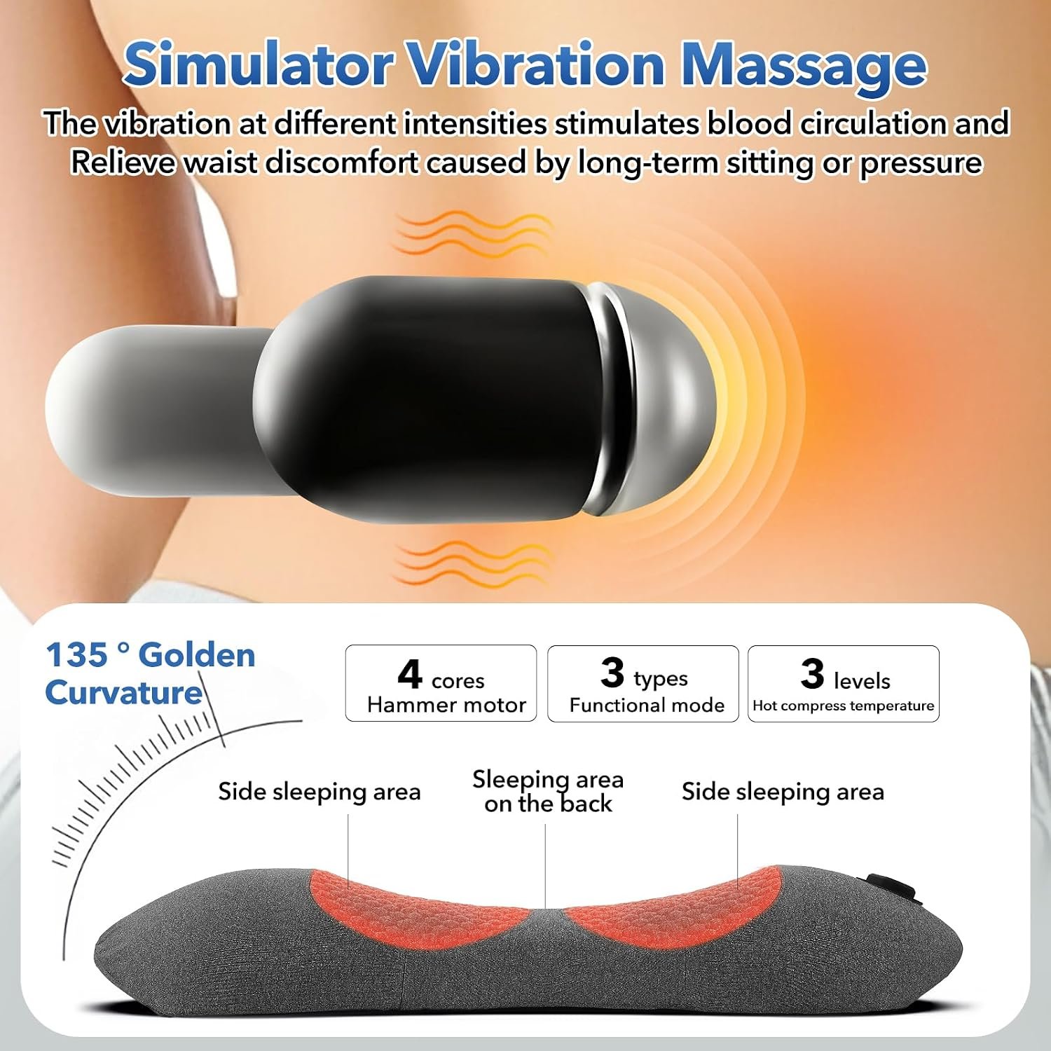 Smooth Spine Triple Fusion Back Massage Pillow with Heat, Sciatica Pain Relief & Spine Decompression for Lower Back Pain, Action Shiatsu Deep Tissue Kneading Massage for Office Chair, Car and Home - Image 2