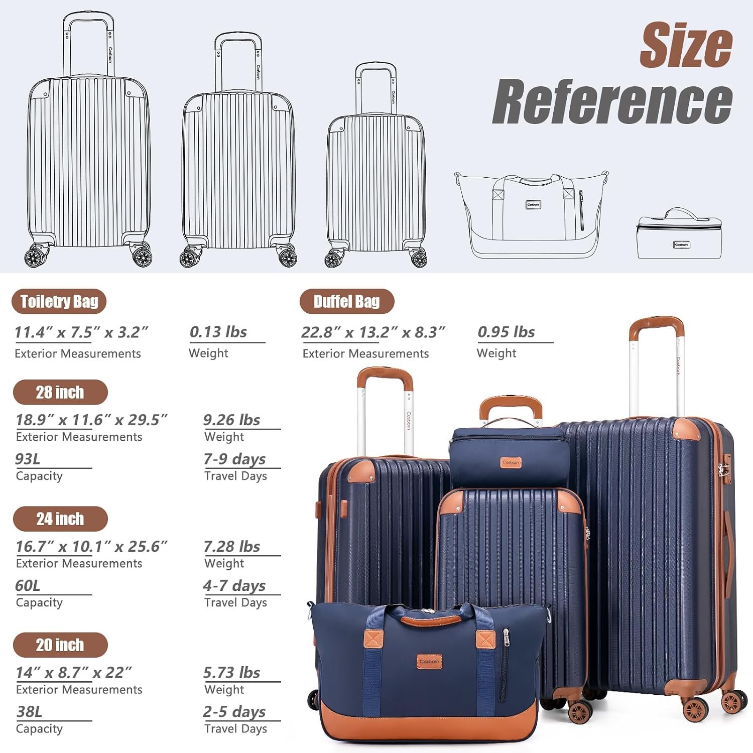 Cosbarn Luggage Sets 5 Piece Suitcases with Wheels, Suitcase Set ABS Hard Case Luggage with TSA Lock Spinner Wheels Durable Travel Luggage - Image 7