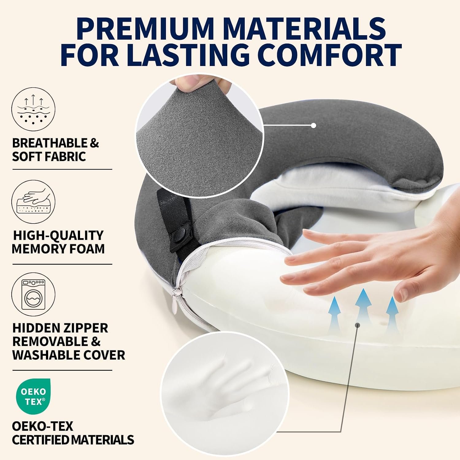 Travel Neck Pillows for Airplanes, Memory Foam 360° Head Support Sleep for Long Flight, Skin-Friendly & Breathable, Kit with Eye Mask, Earplugs and Storage Bag (Adult, Grey, 90+ lbs) - Image 4