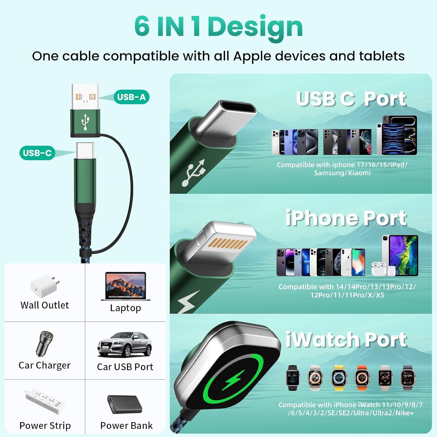 Travel Essentials for iPhone iWatch Charger 3 in 2 USB Cable, 2Pack 5FT | for iWatch/iPhone Charger/L Port, Beach Vacation Essentials USB C Cord Compatible with iWatch 10-1/iPhone 17-11/PS/Galaxy/Car - Image 3