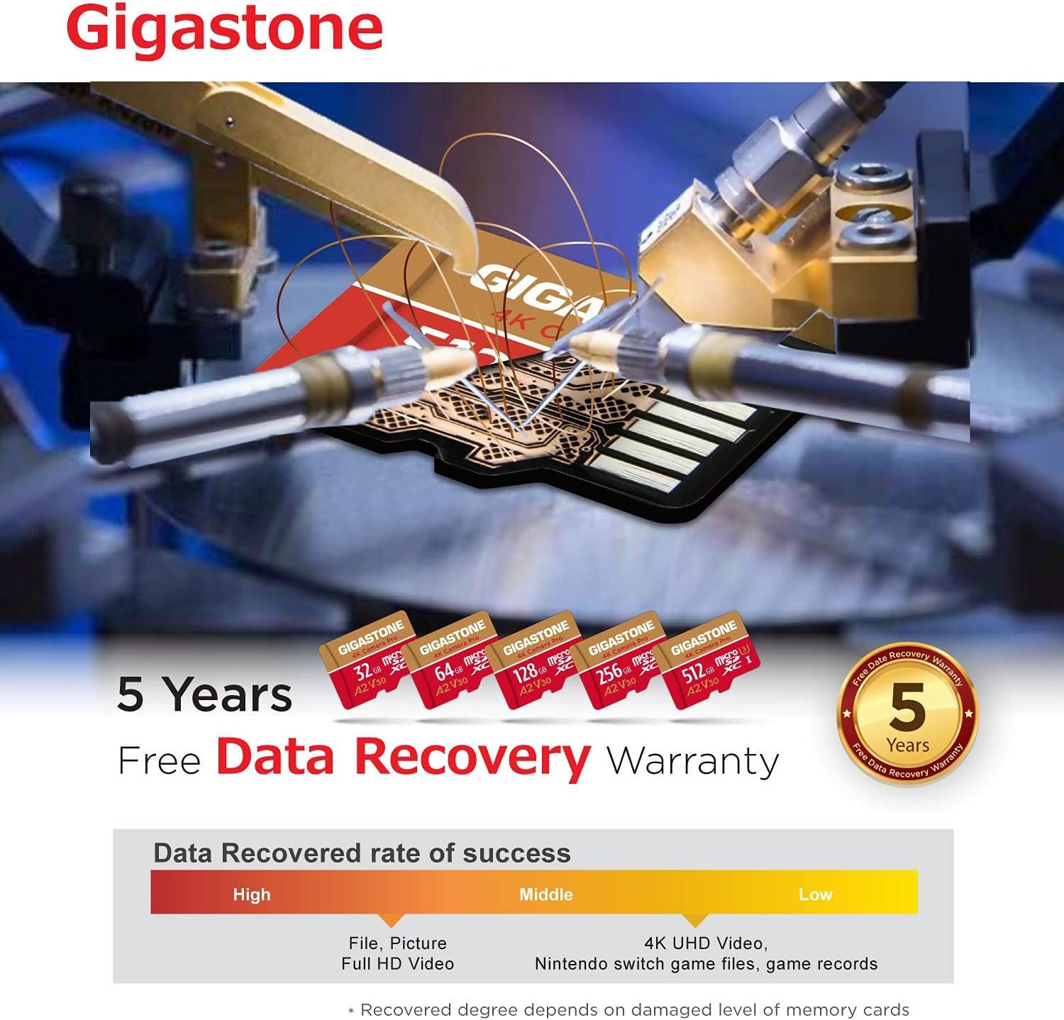 【5-Years Data Recovery】 GIGASTONE 128GB Micro SD Card, 4K Video Recording for GoPro, Action Camera, DJI, Drone, Nintendo-Switch, R/W up to 100/50 MB/s MicroSDXC Memory Card UHS-I U3 A2 V30 C10 - Image 8
