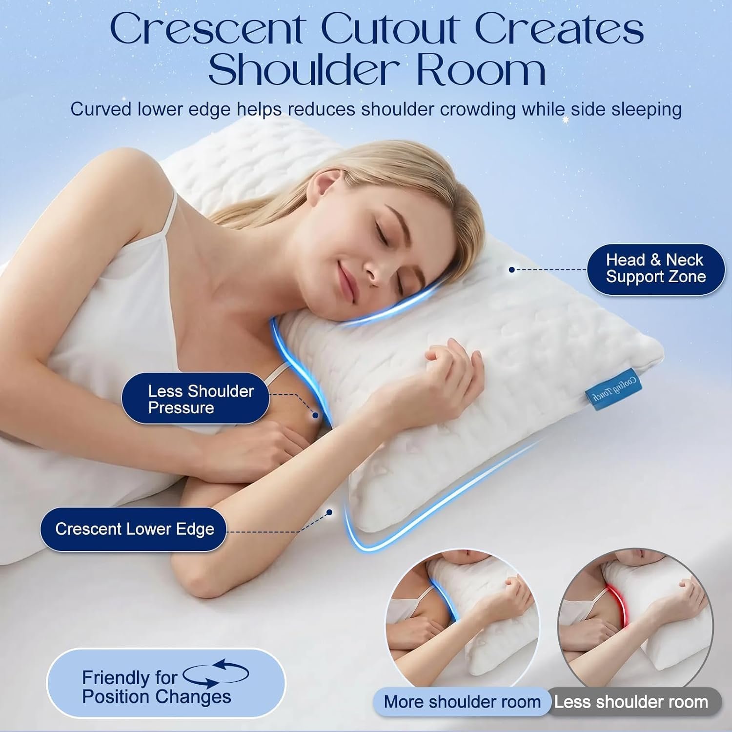 Side Sleeper Pillows for Neck & Shoulder Comfort - Ergonomic Curved Crescent Design, Adjustable Shredded Memory Foam, Cooling & Soft Cover, Extra Fill Included, Queen Size - Image 3