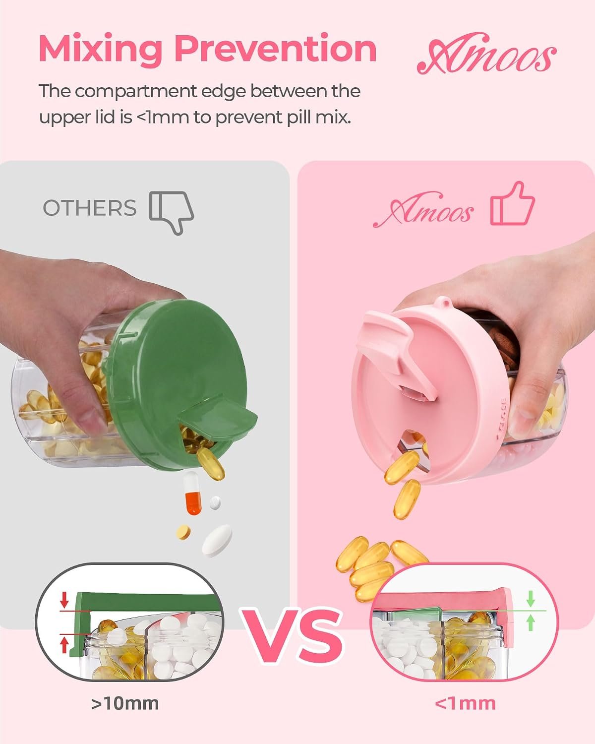AMOOS Cute Pill Dispenser with Anti-Mix Design, 7-Slot, BPA-Free, Patented | Portable Travel Pill Organizer, Wide Mouth for Easy Access, Pill Bottle Organizer for Vitamins, Fish Oils, Supplements, Pink - Image 5