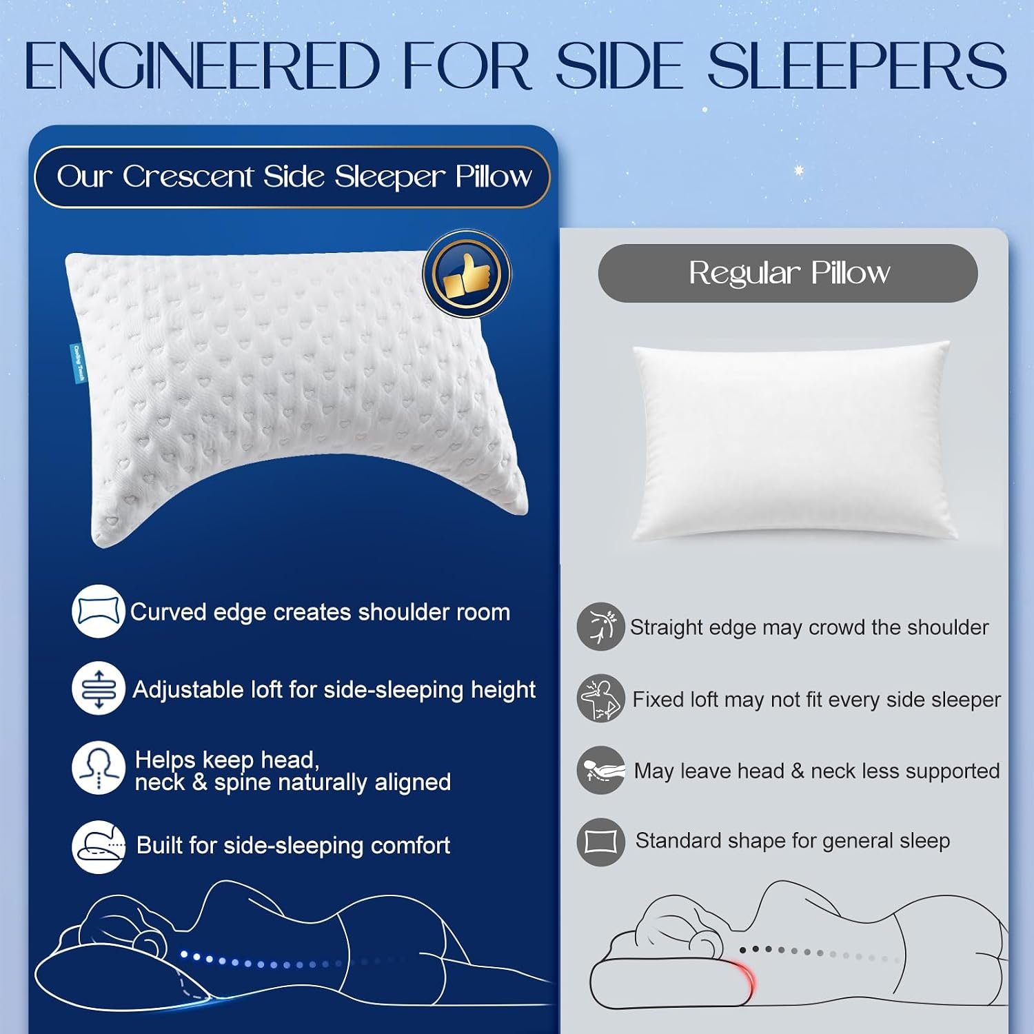 Side Sleeper Pillows for Neck & Shoulder Comfort - Ergonomic Curved Crescent Design, Adjustable Shredded Memory Foam, Cooling & Soft Cover, Extra Fill Included, Queen Size - Image 2