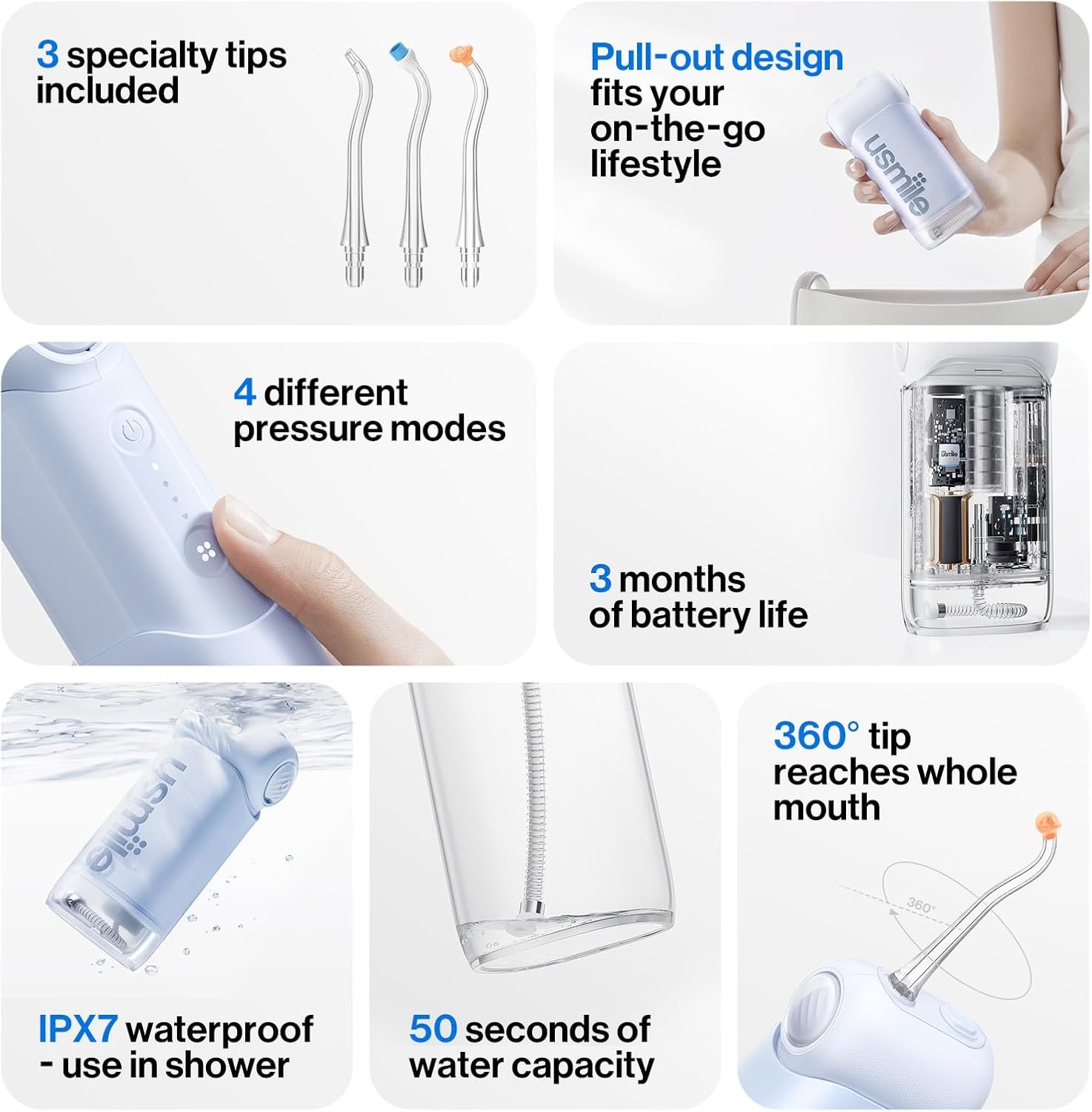 usmile C10 Portable Water Flosser for Travel, 95-Day Battery, IPX7, Blue | 180ml Tank, 4 Modes, 360° Nozzle, Cordless Oral Irrigator for Braces, Implants & Sensitive Teeth, Teeth Cleaner - Image 7