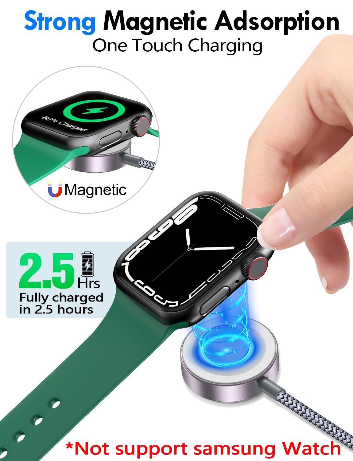 2Pack Travel Essentials for Apple Watch Charger,3-in-2 Multi Charging Cable | Cruise Vacation Camping Essentials for iPhone Charger,Type C/Lightning for iWatch,iPhone 17-12,Xbox Series X&S-4FT Gray - Image 7