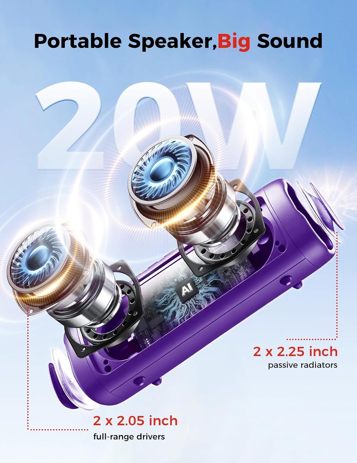 Bluetooth Speaker, 20W HD Sound, Portable Wireless, IPX5 Waterproof, Up to 24H Playtime, TWS Pairing, for Home/Party/Outdoor/Camping/Beach Essentials, Electronic Gadgets, Birthday Gift (Purple) - Image 2