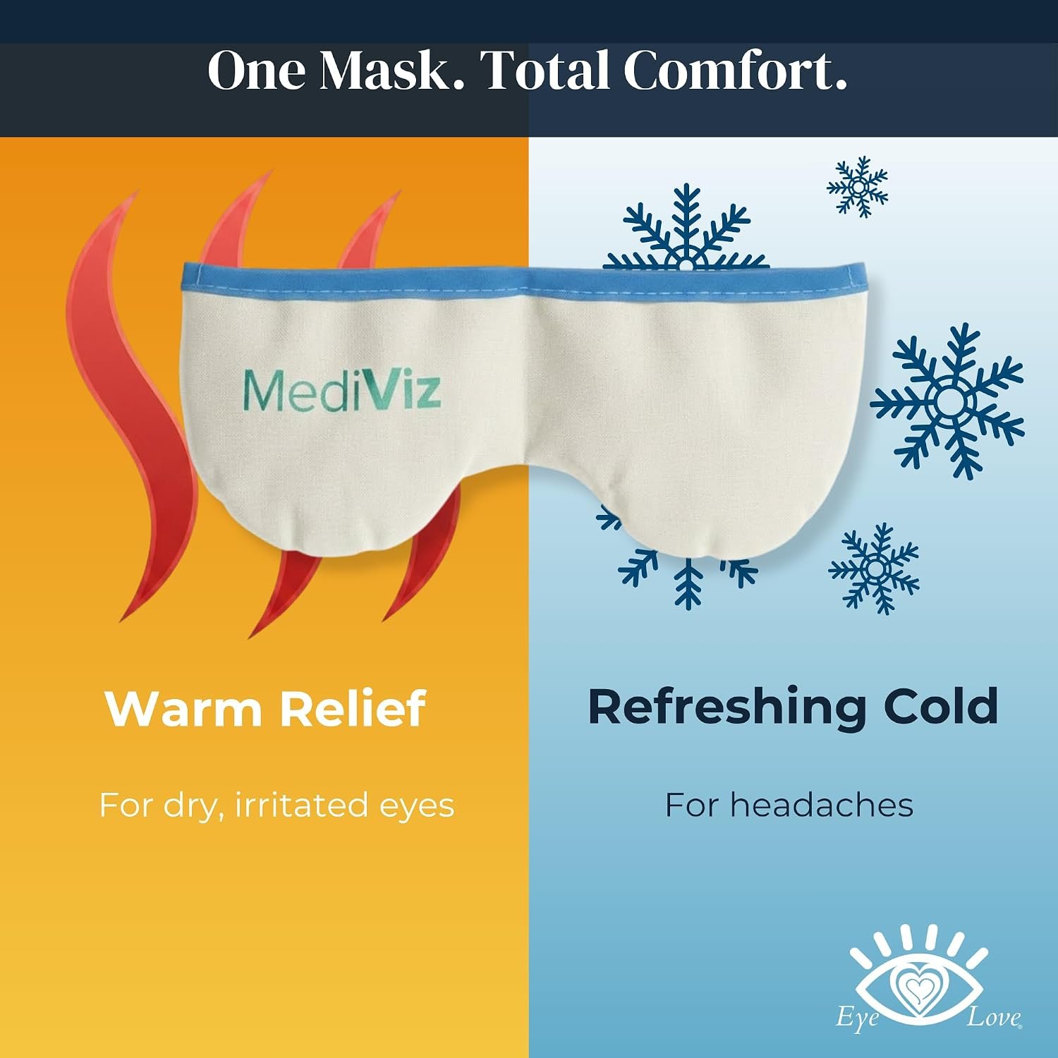 Heated Eye Mask, Hot or Cold Therapy | Moist Heat Compress for Irritation and Occasional Dry Eye, Removable Washable Cover - Image 7