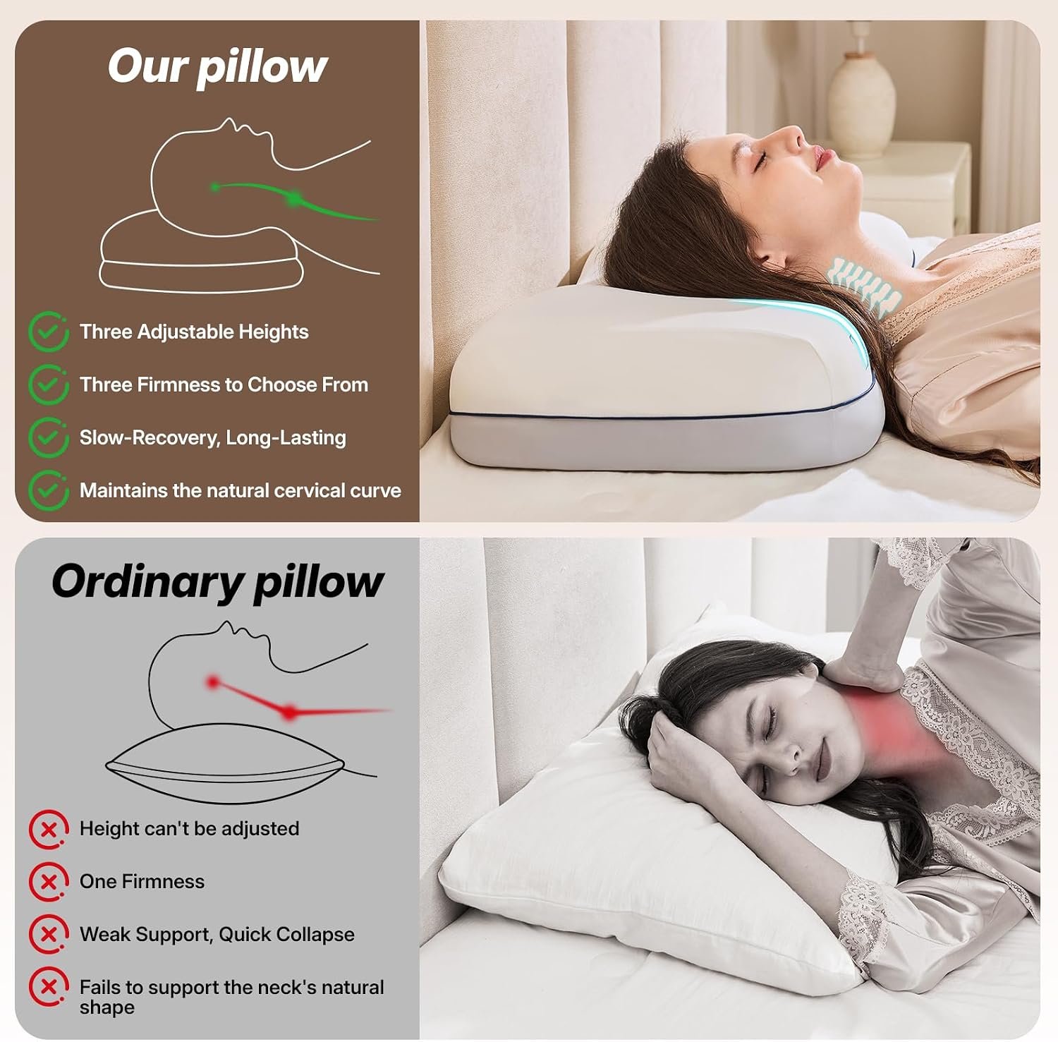 Cervical Neck Pillow, Adjustable Memory Foam for Neck Support, White | Adjustable Firmness. 3-Level Height, Ergonomic Support, CertiPUR-US Foam, Breathable Cover, All Sleep Positions - Image 3