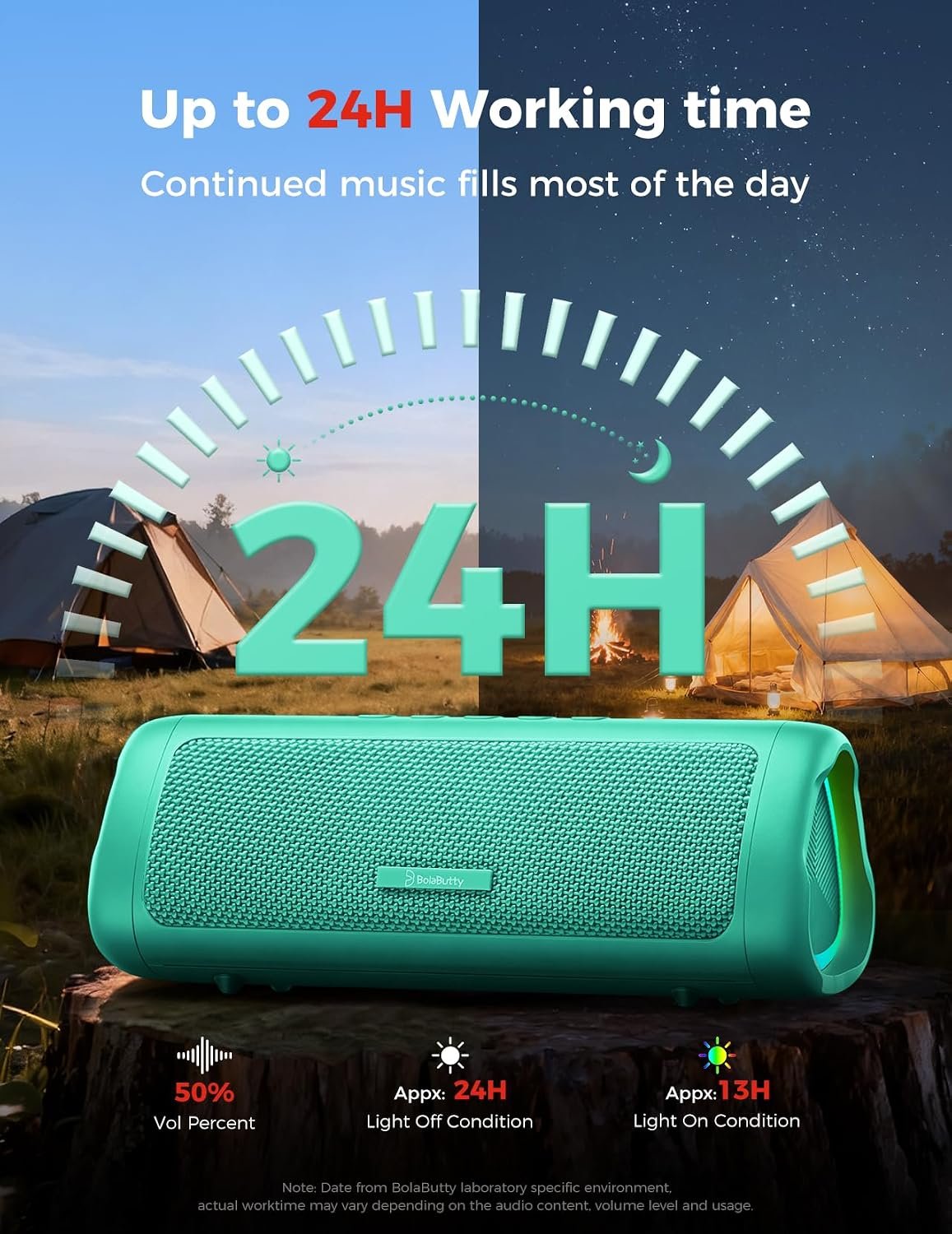 Bluetooth Speaker, 20W HD Sound, Portable Wireless, IPX5 Waterproof, Up to 24H Playtime, TWS Pairing, for Home/Party/Outdoor/Camping/Beach Essentials, Electronic Gadgets, Birthday Gift (Teal) - Image 5